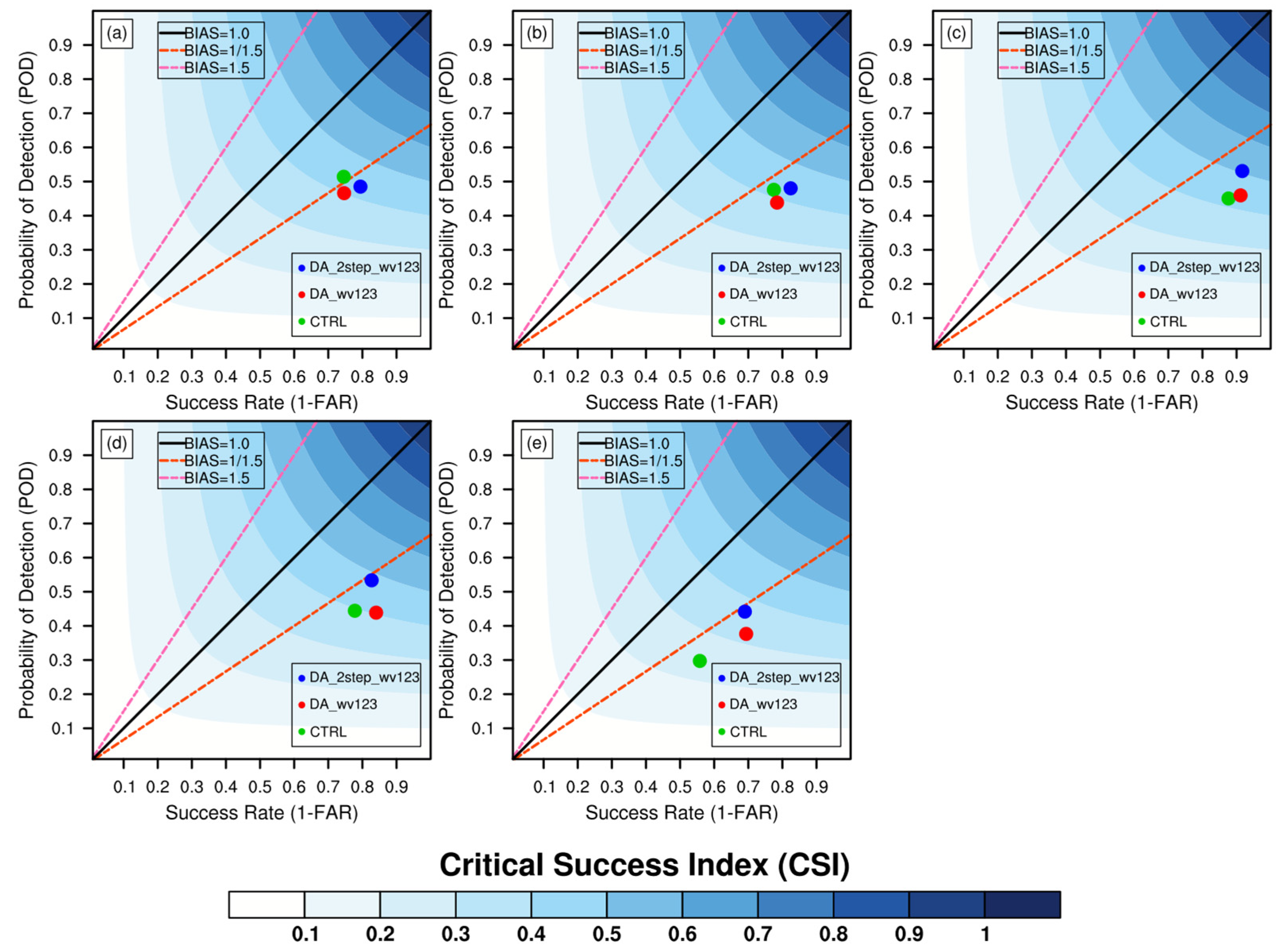Remotesensing 17 03808 g012