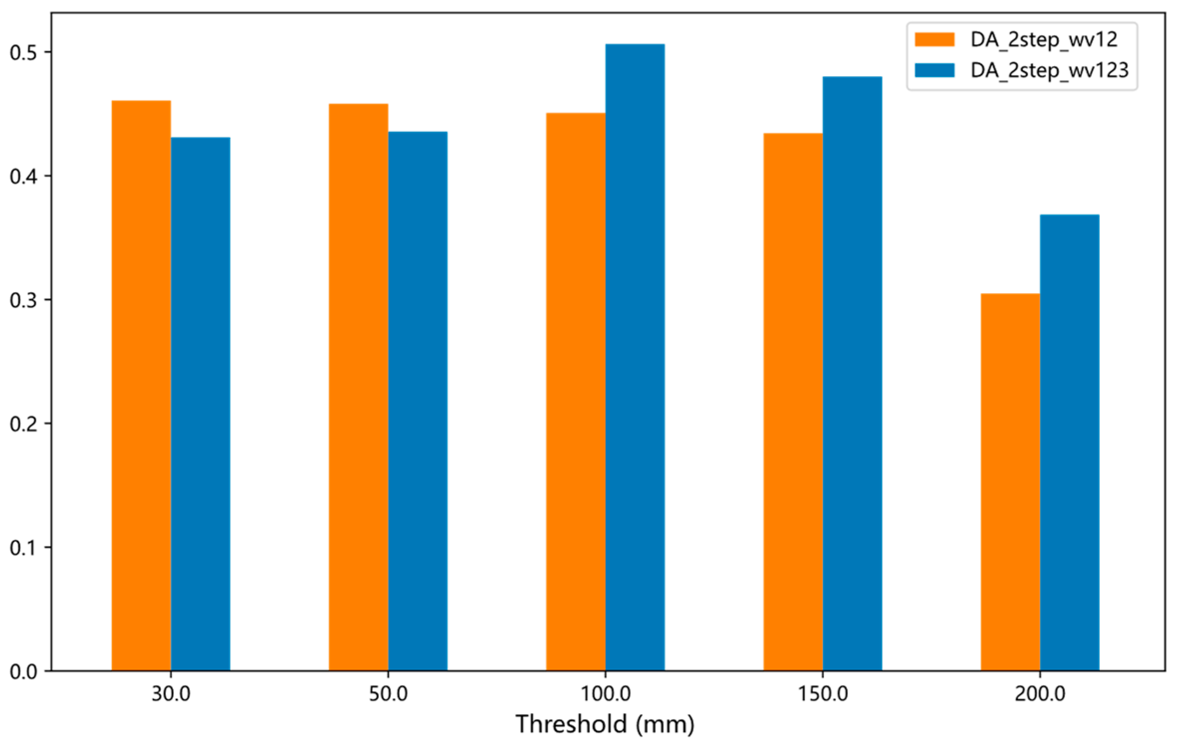 Remotesensing 17 03808 g017
