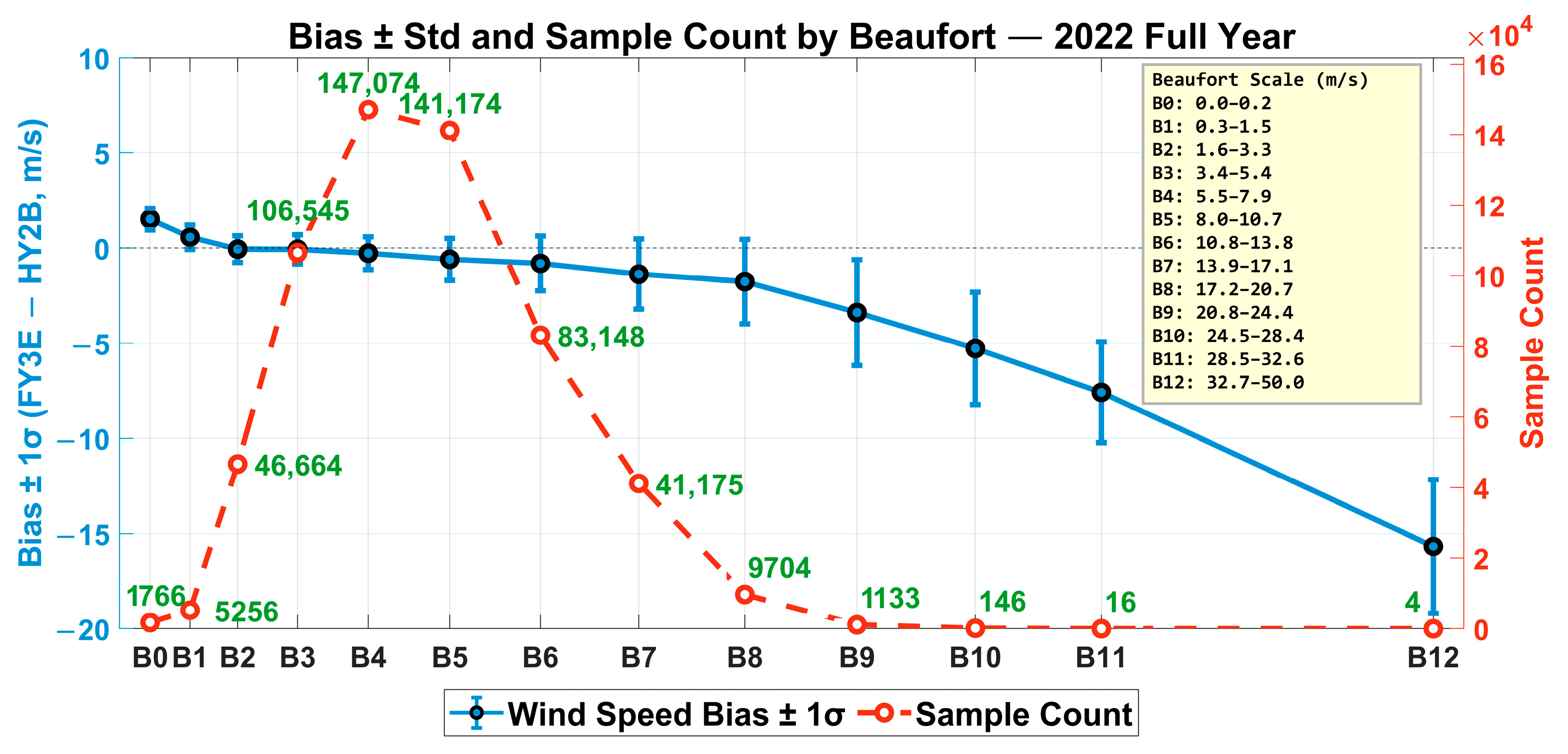 Remotesensing 17 03809 g004