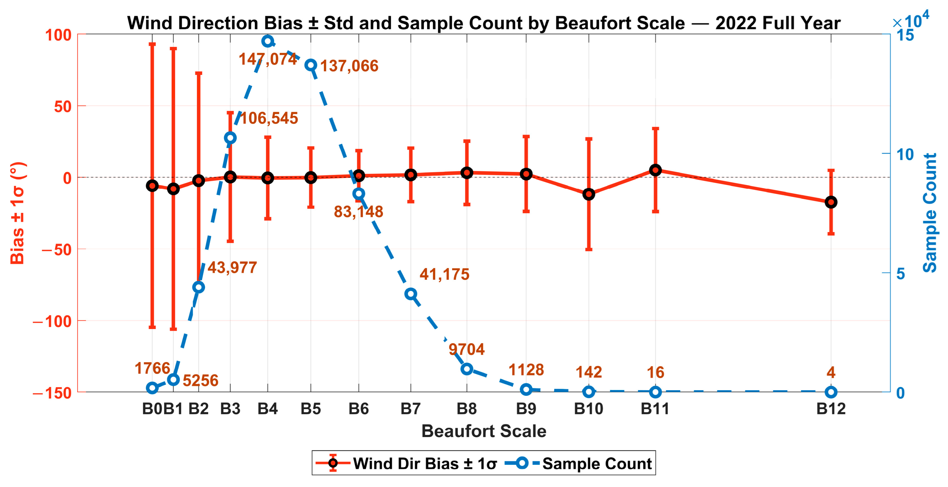 Remotesensing 17 03809 g007