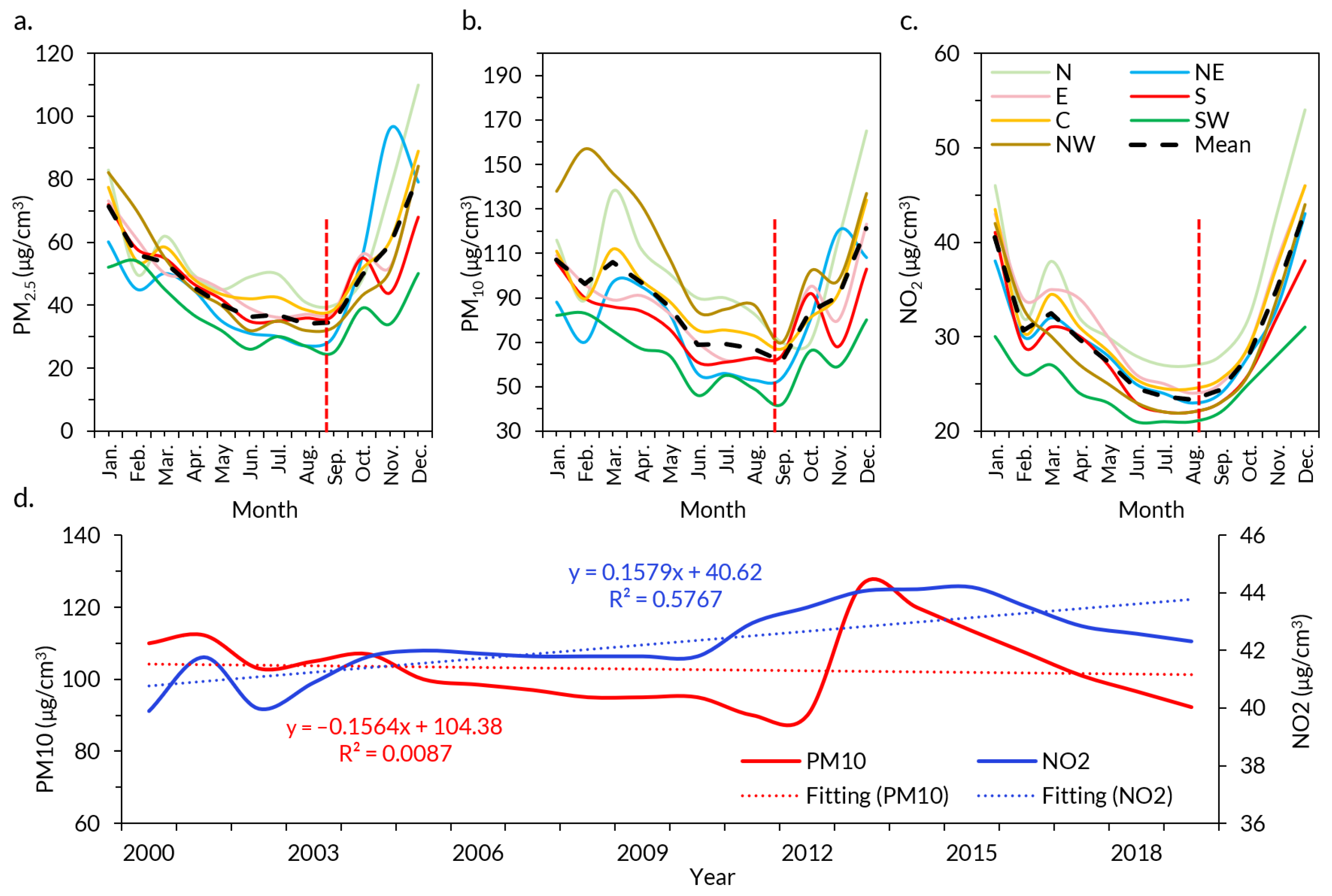Remotesensing 17 03810 g005
