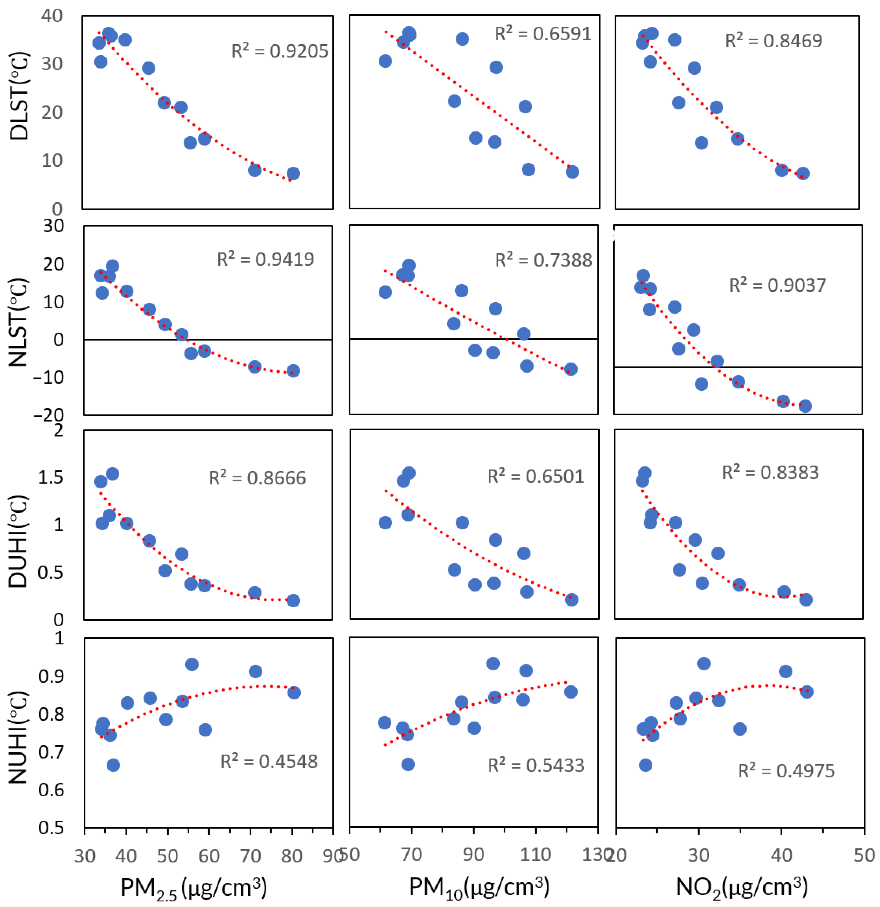 Remotesensing 17 03810 g006