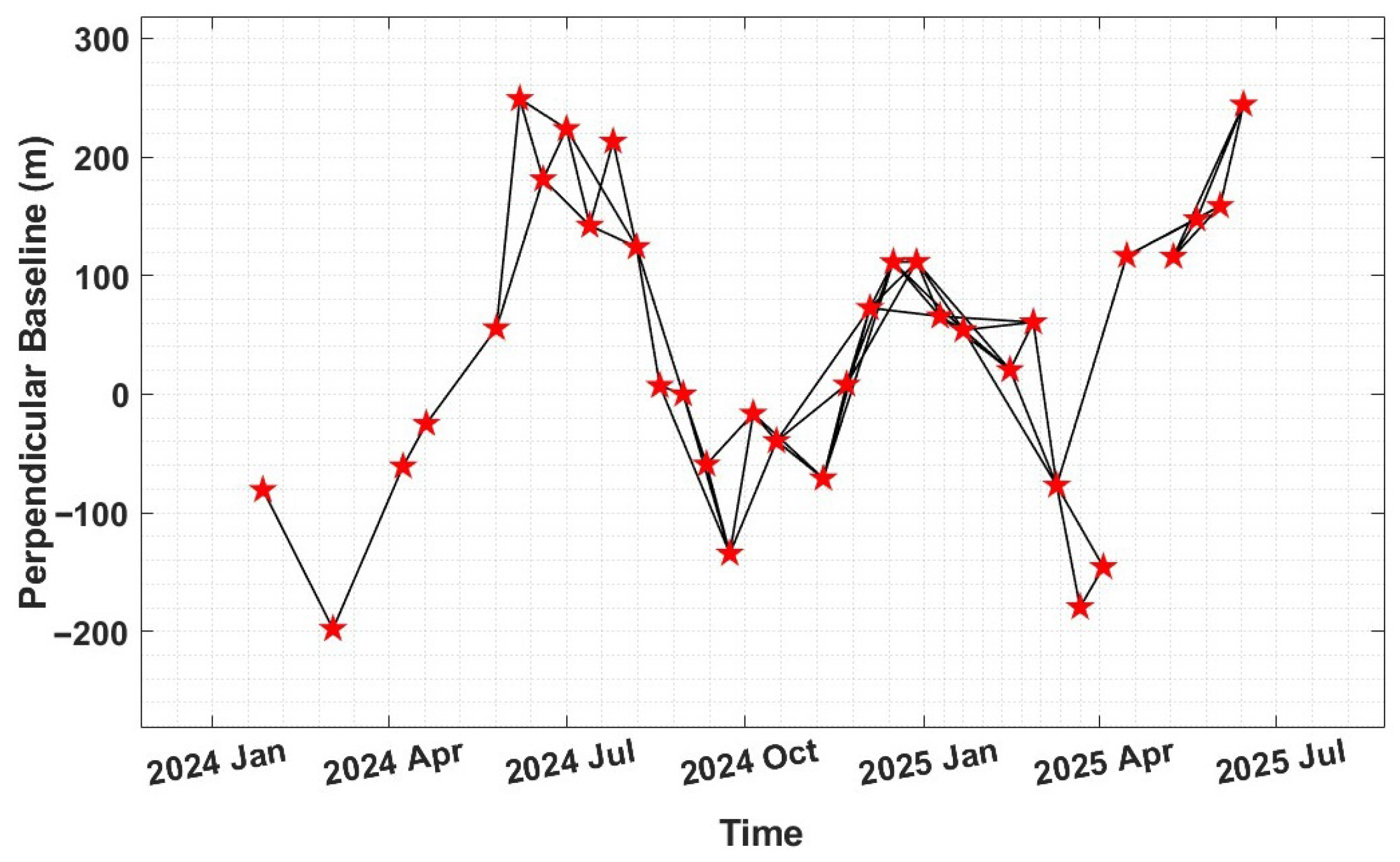 Remotesensing 17 03811 g002