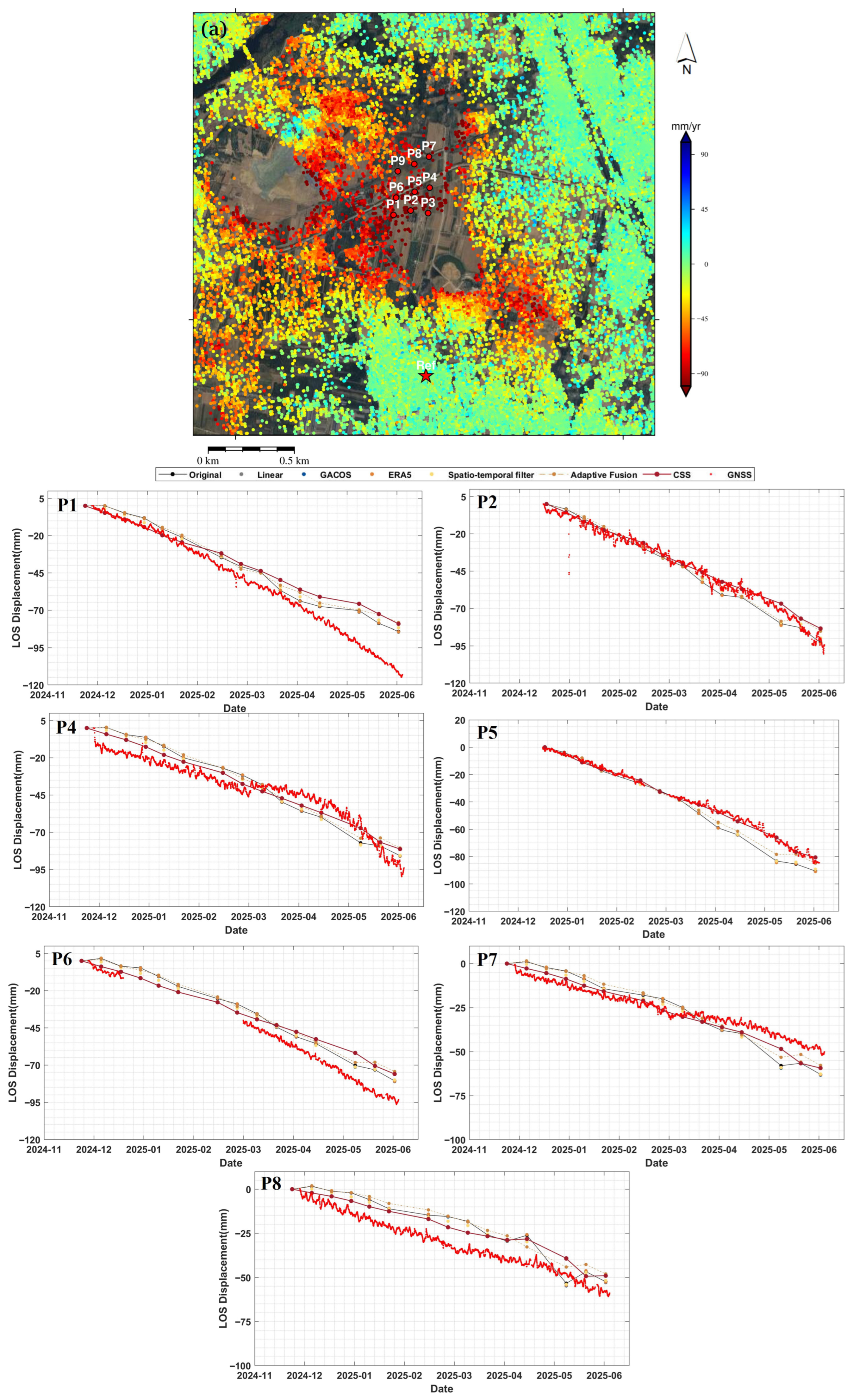 Remotesensing 17 03811 g009