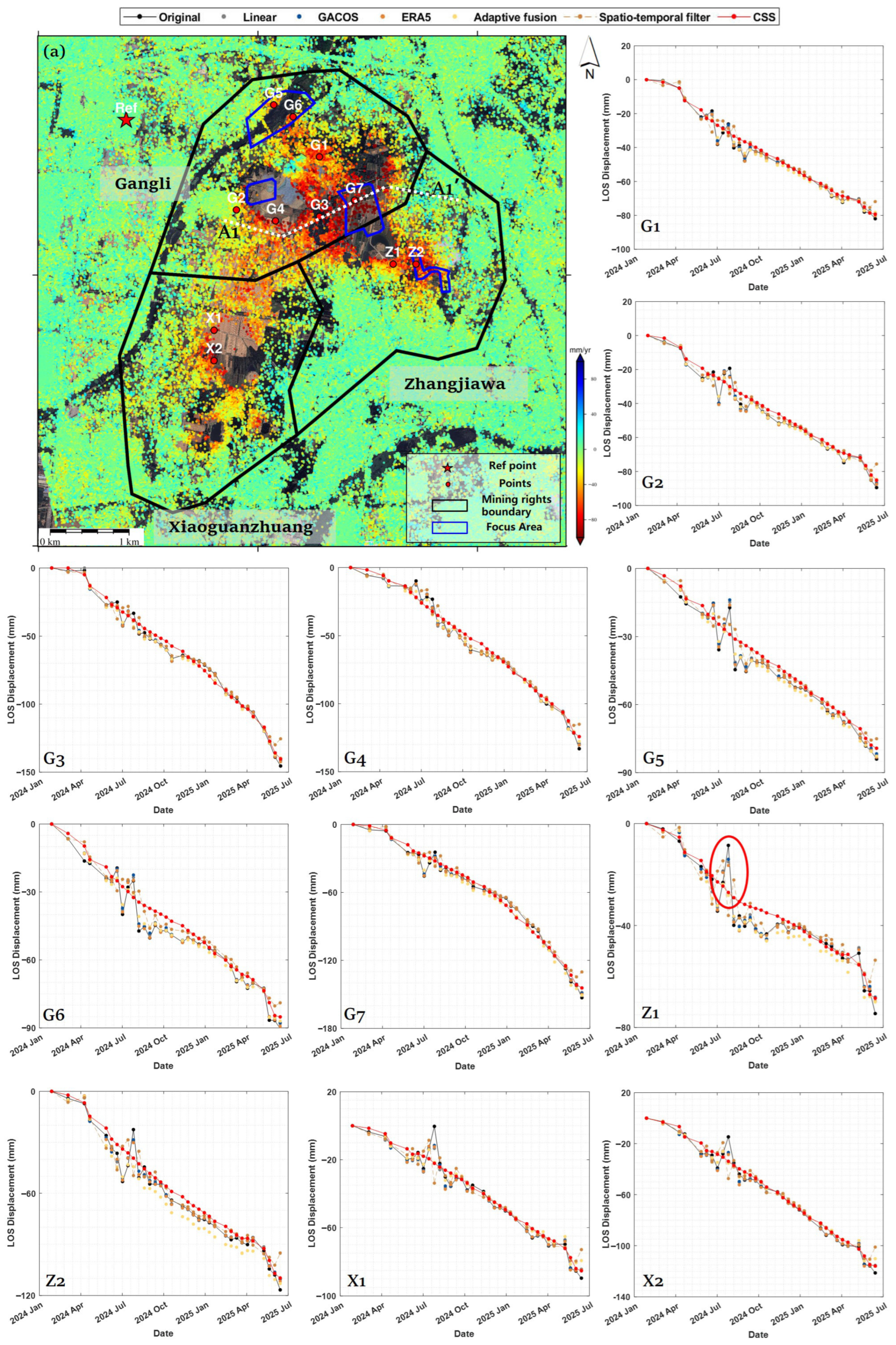 Remotesensing 17 03811 g014