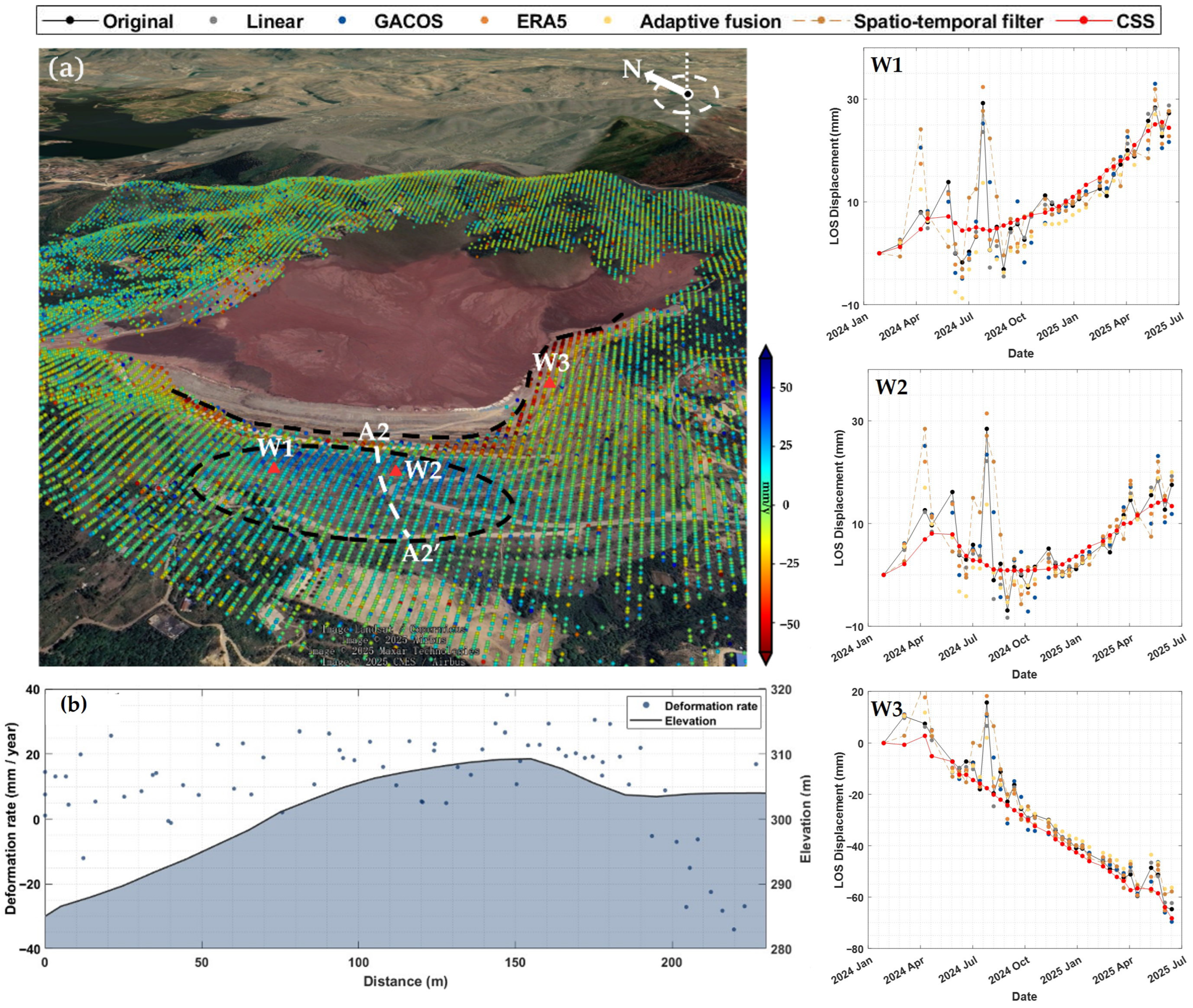 Remotesensing 17 03811 g018