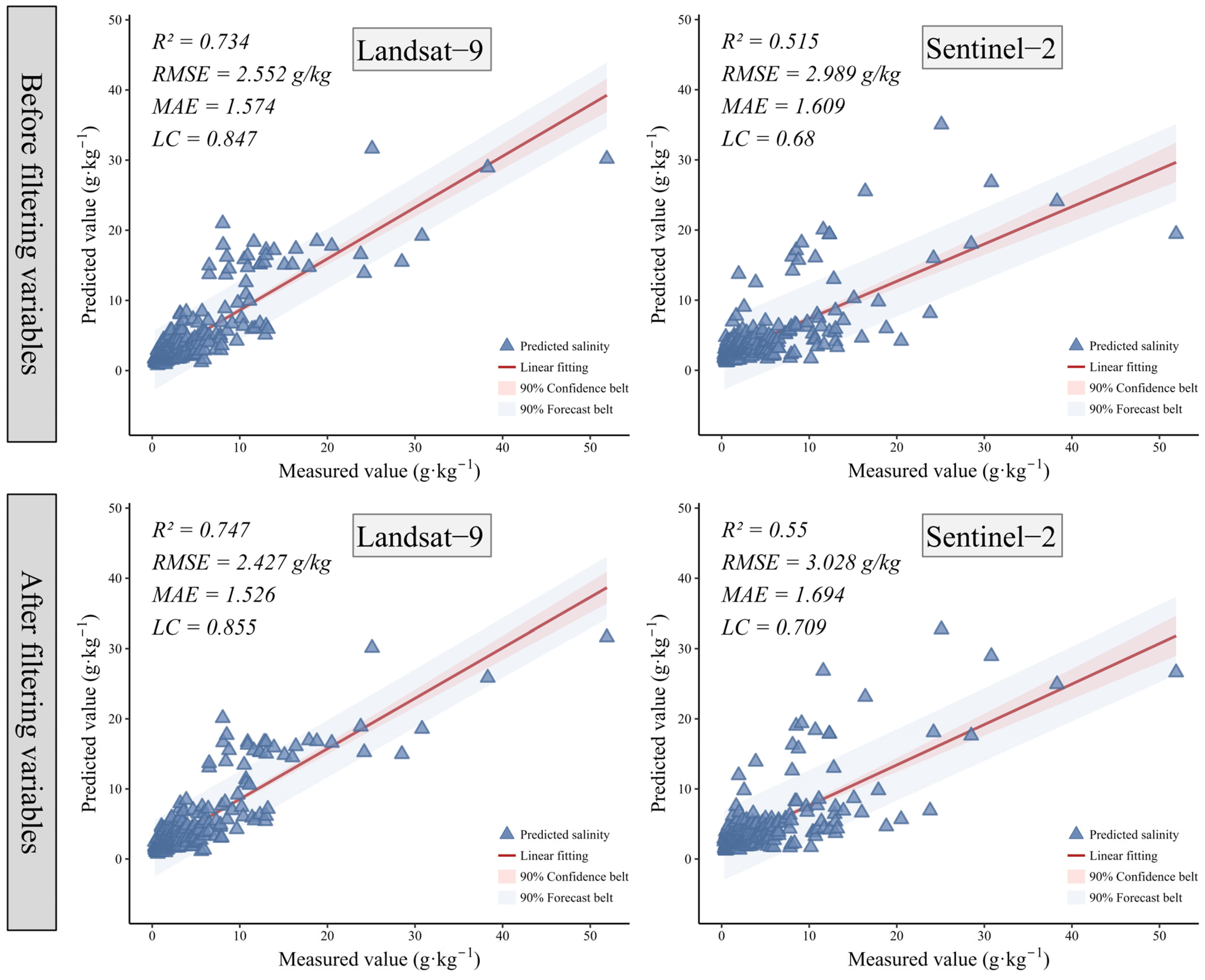 Remotesensing 17 03812 g006