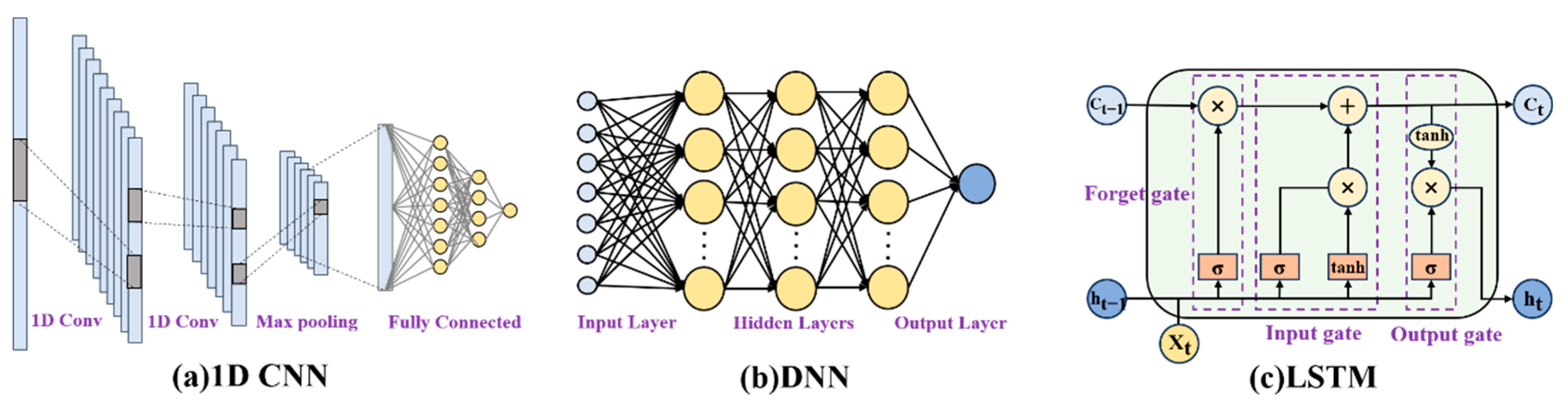 Remotesensing 17 03813 g003 Remotesensing 17 03813 g003