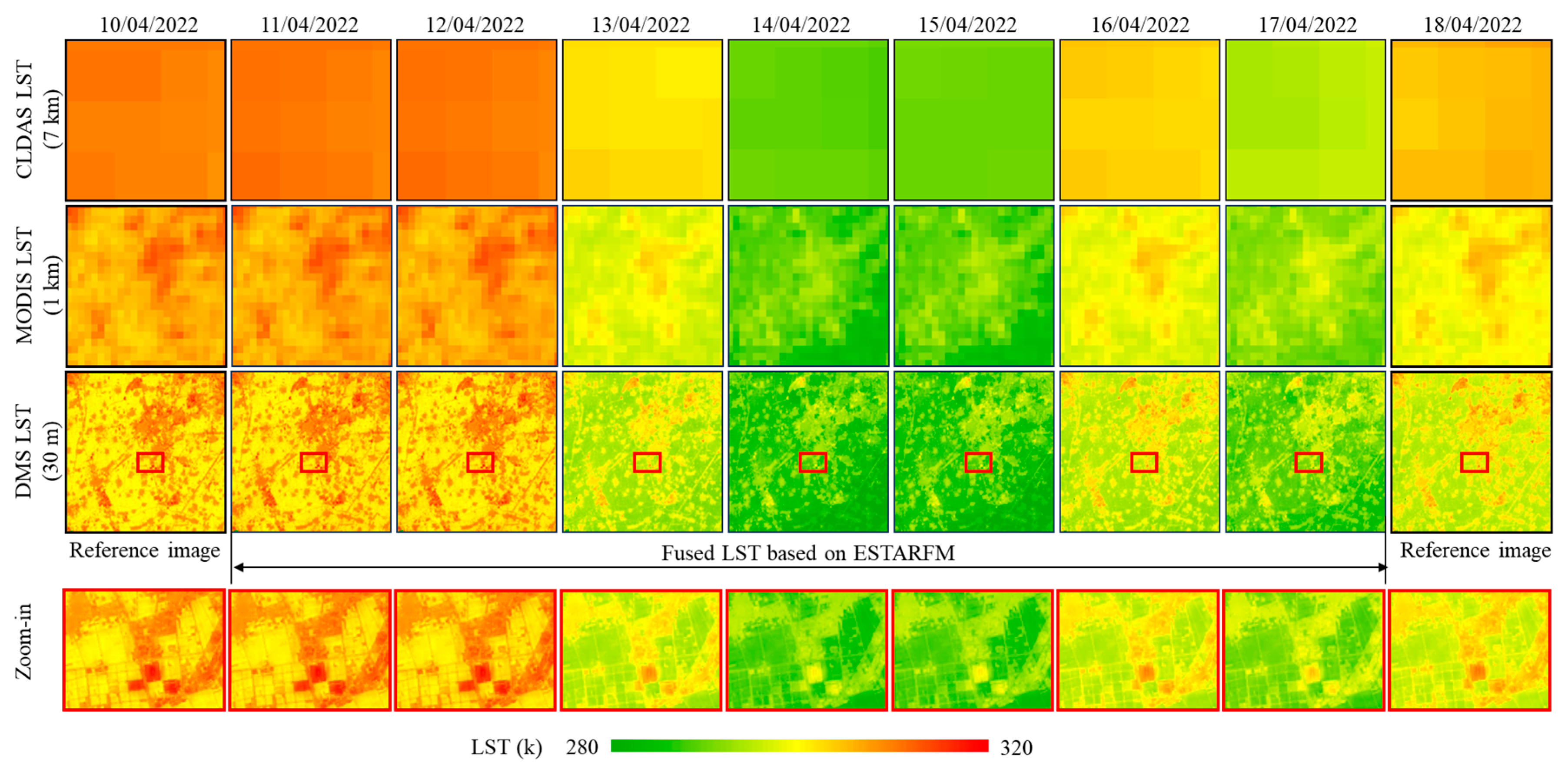 Remotesensing 17 03813 g005 Remotesensing 17 03813 g005