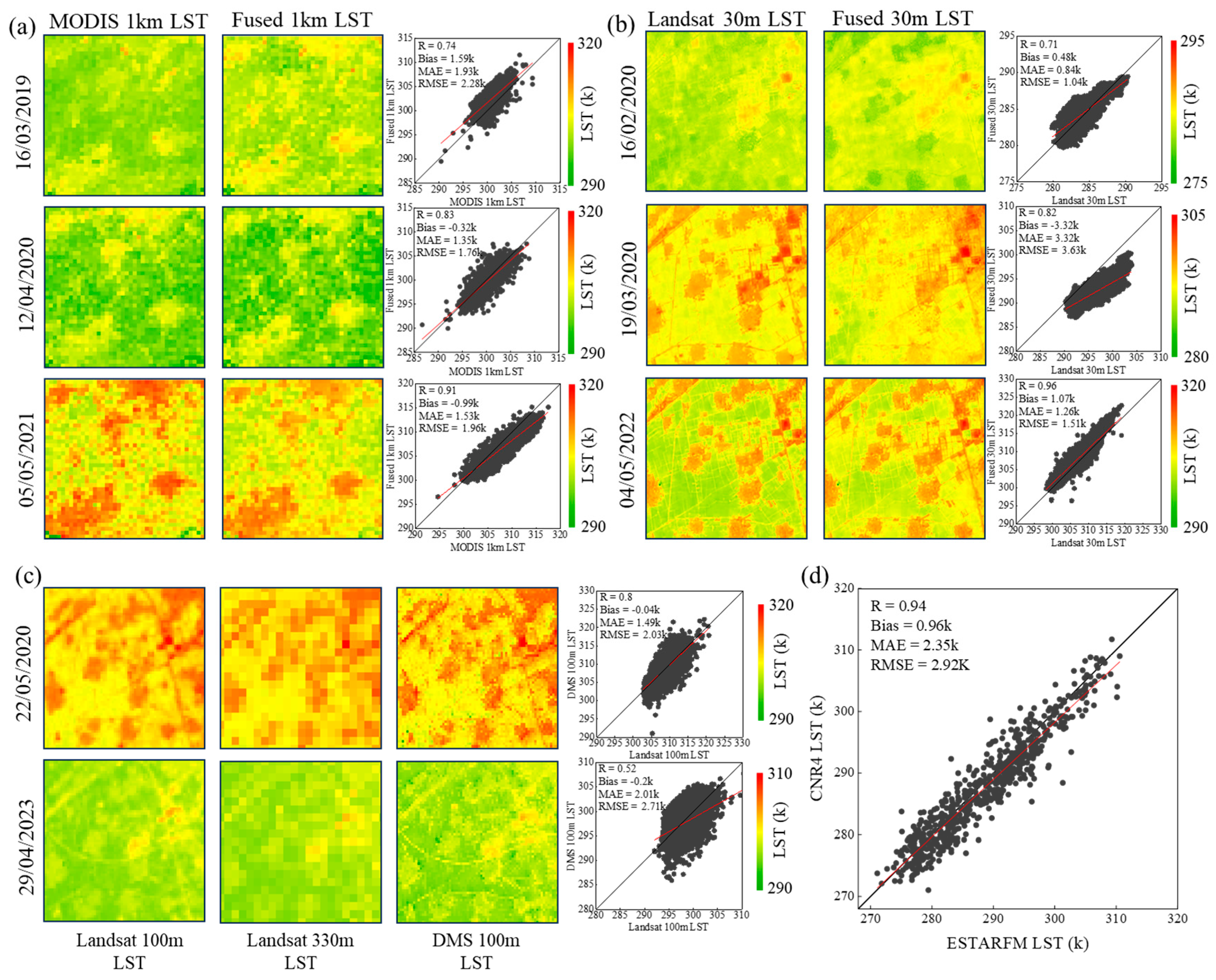 Remotesensing 17 03813 g006 Remotesensing 17 03813 g006