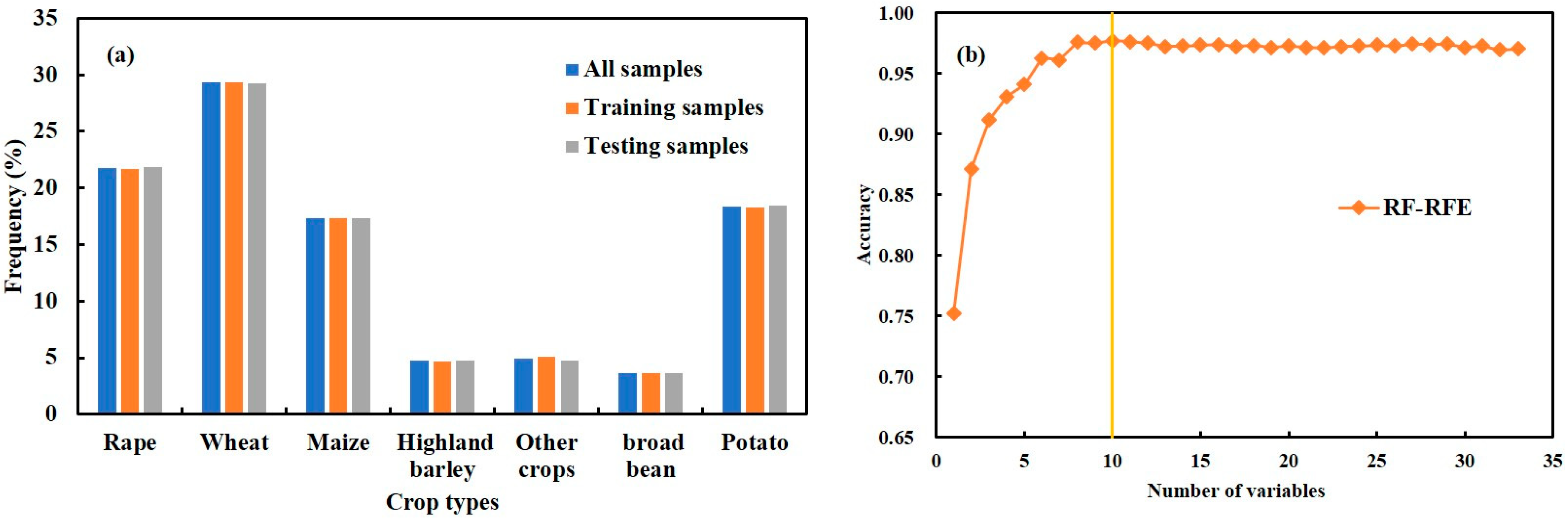 Remotesensing 17 03814 g003