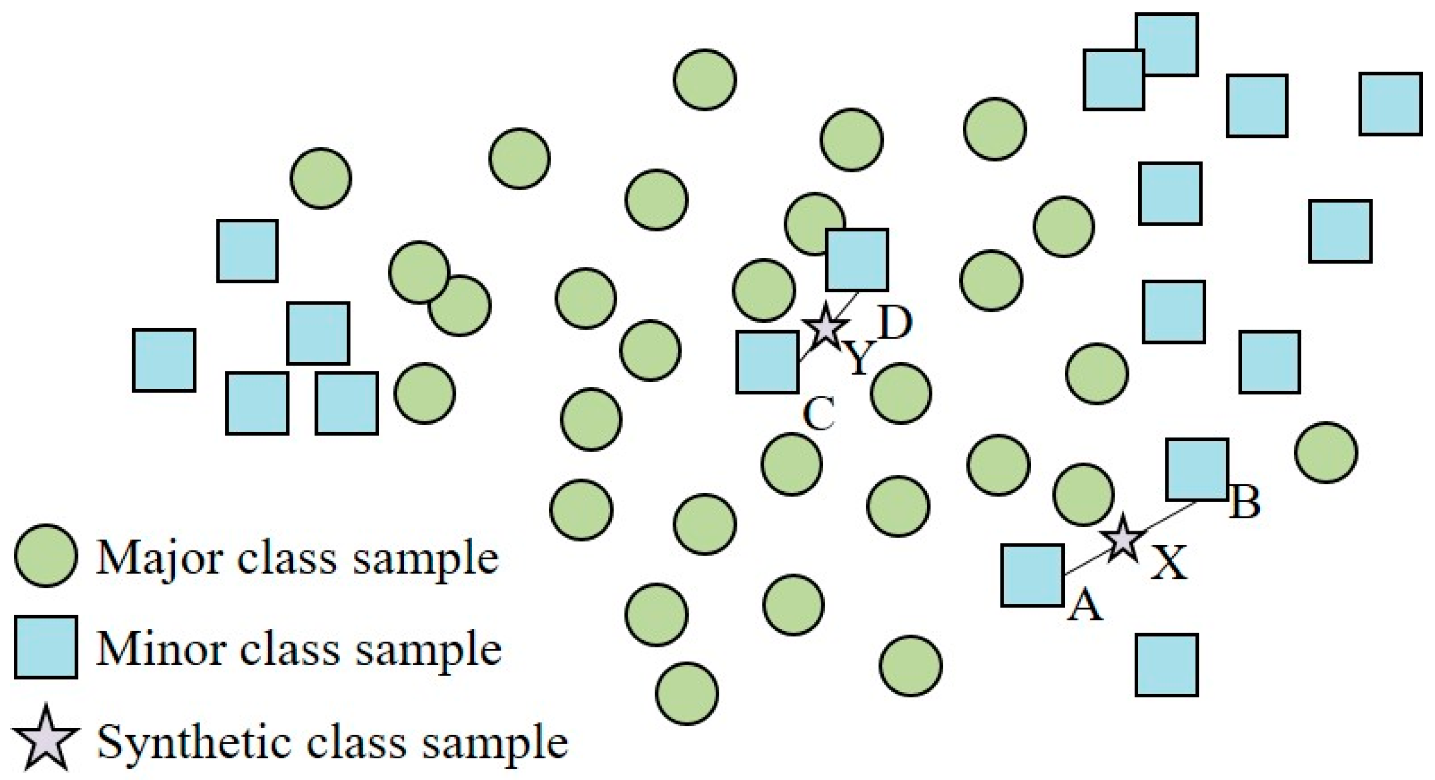 Remotesensing 17 03814 g004
