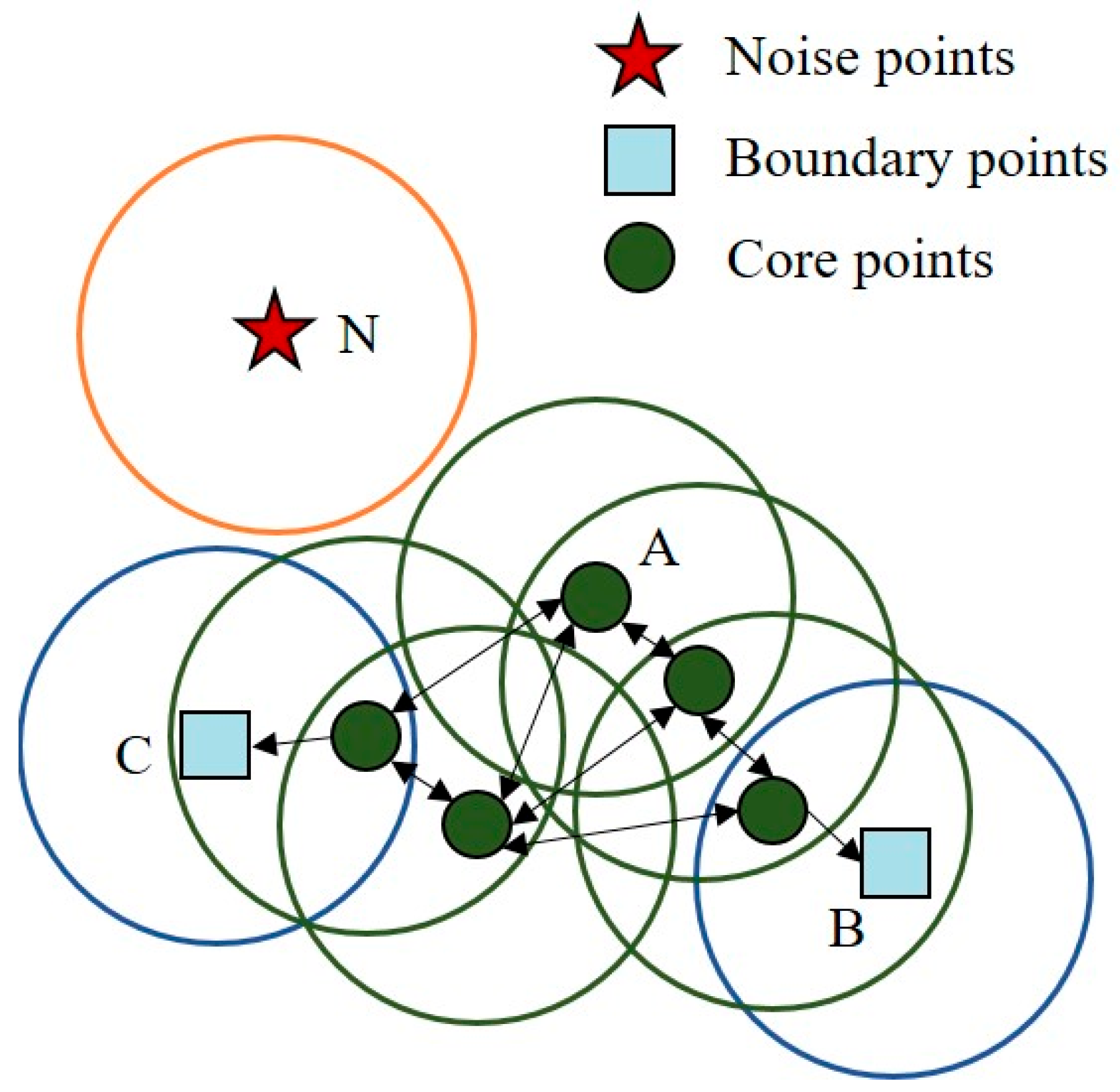 Remotesensing 17 03814 g005