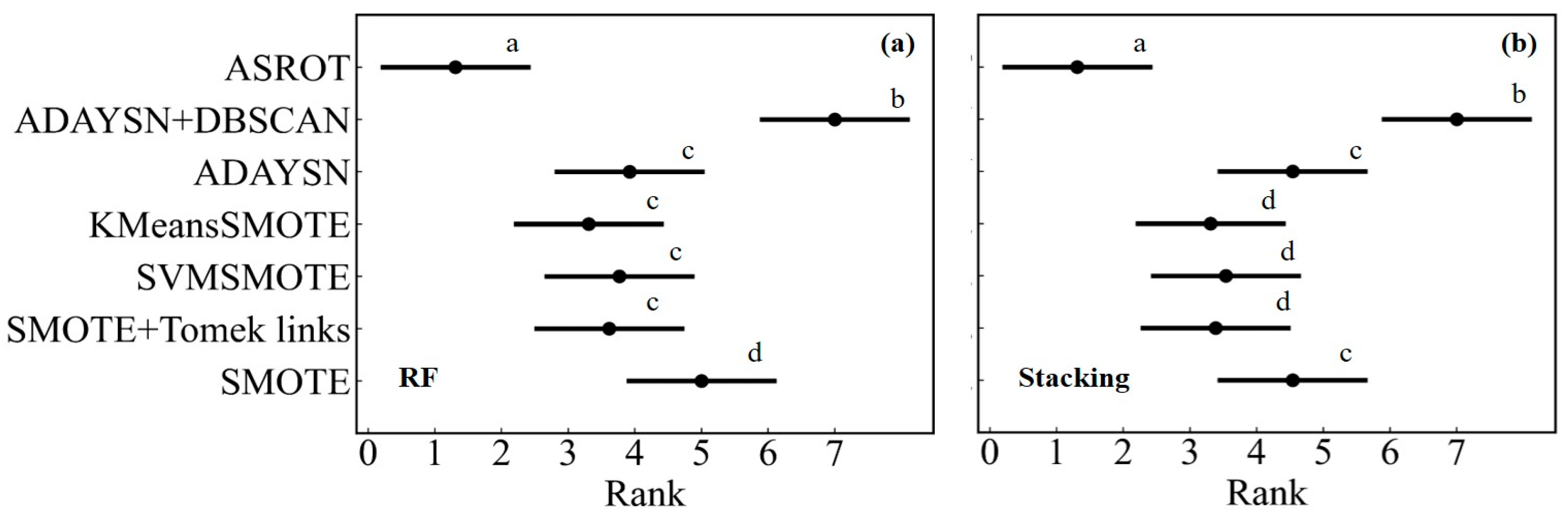 Remotesensing 17 03814 g011