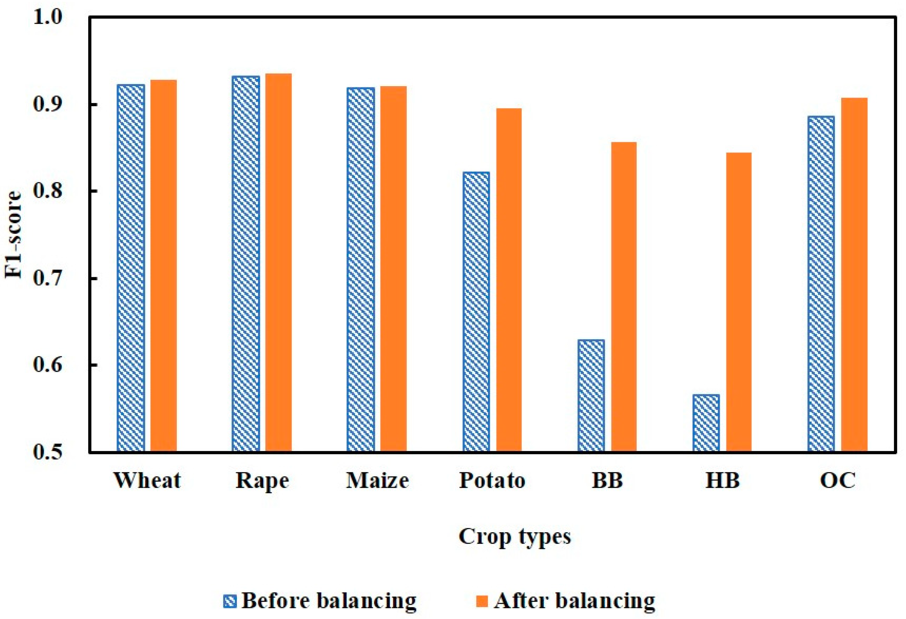 Remotesensing 17 03814 g013