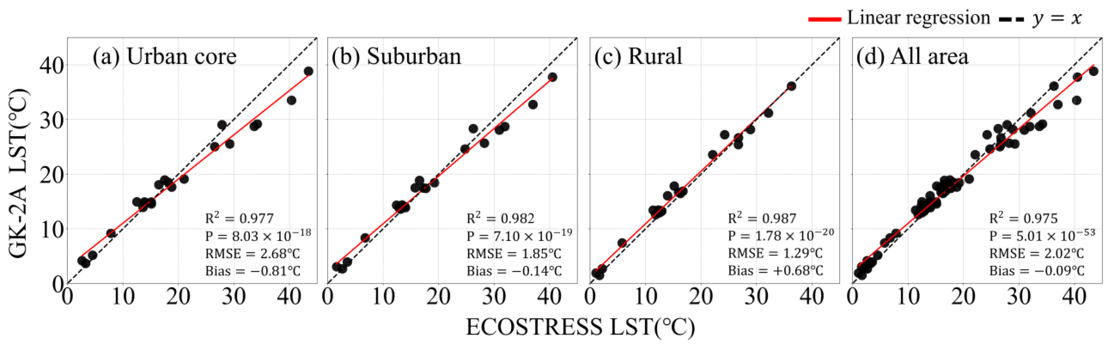Remotesensing 17 03815 g003