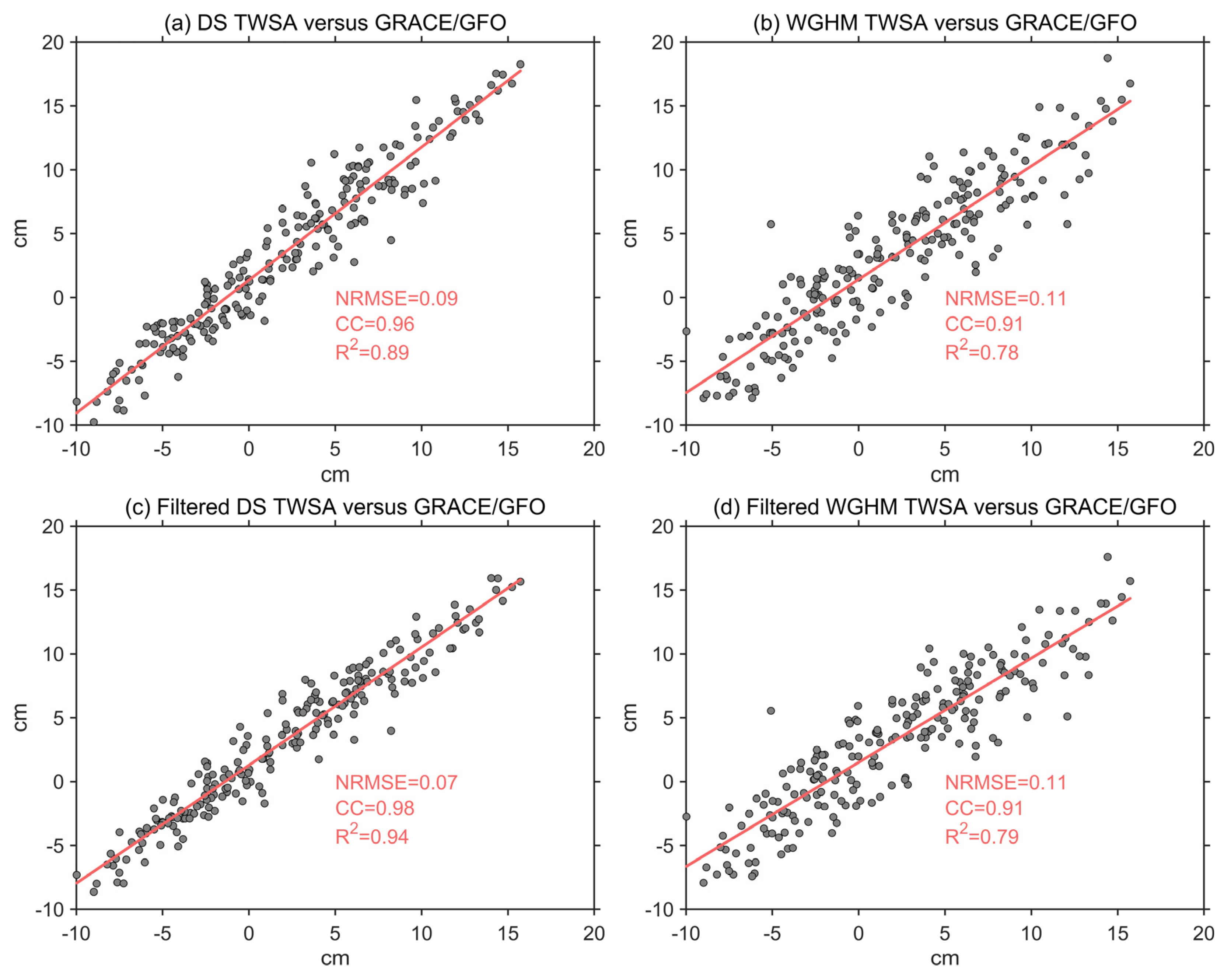 Remotesensing 17 03816 g002