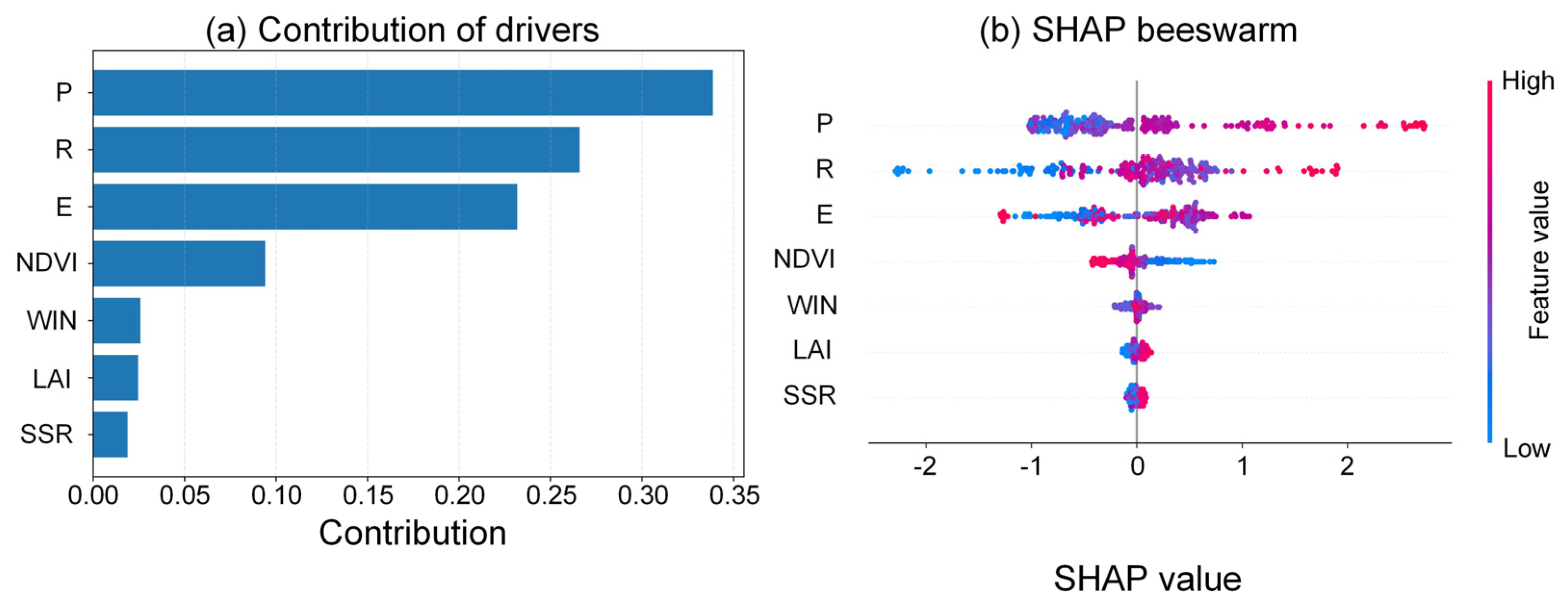 Remotesensing 17 03816 g008