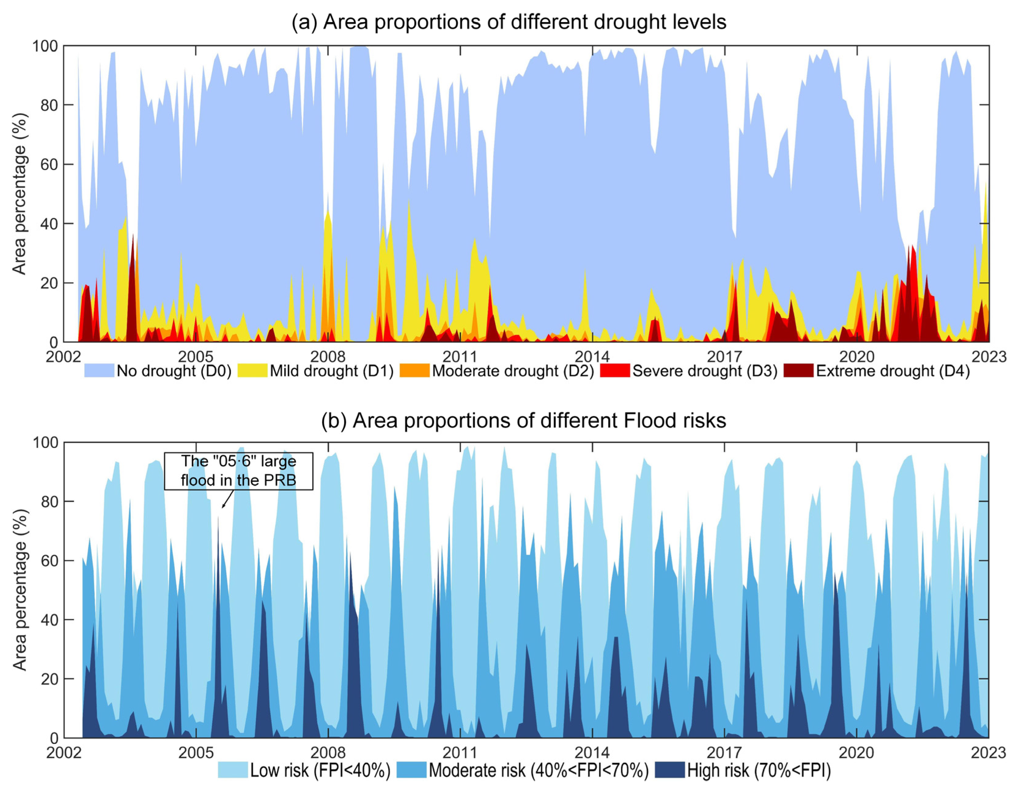 Remotesensing 17 03816 g009