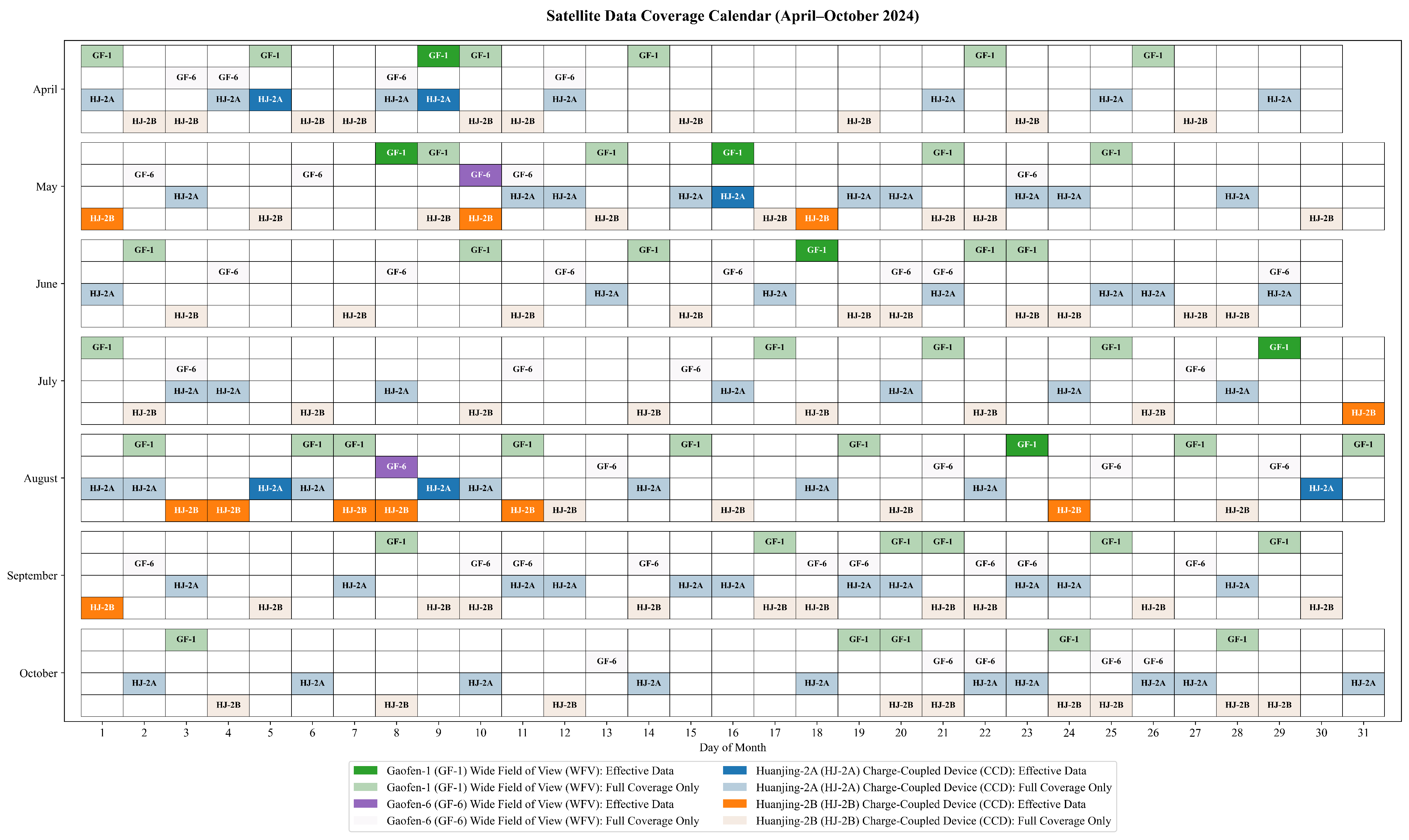 Remotesensing 17 03817 g002