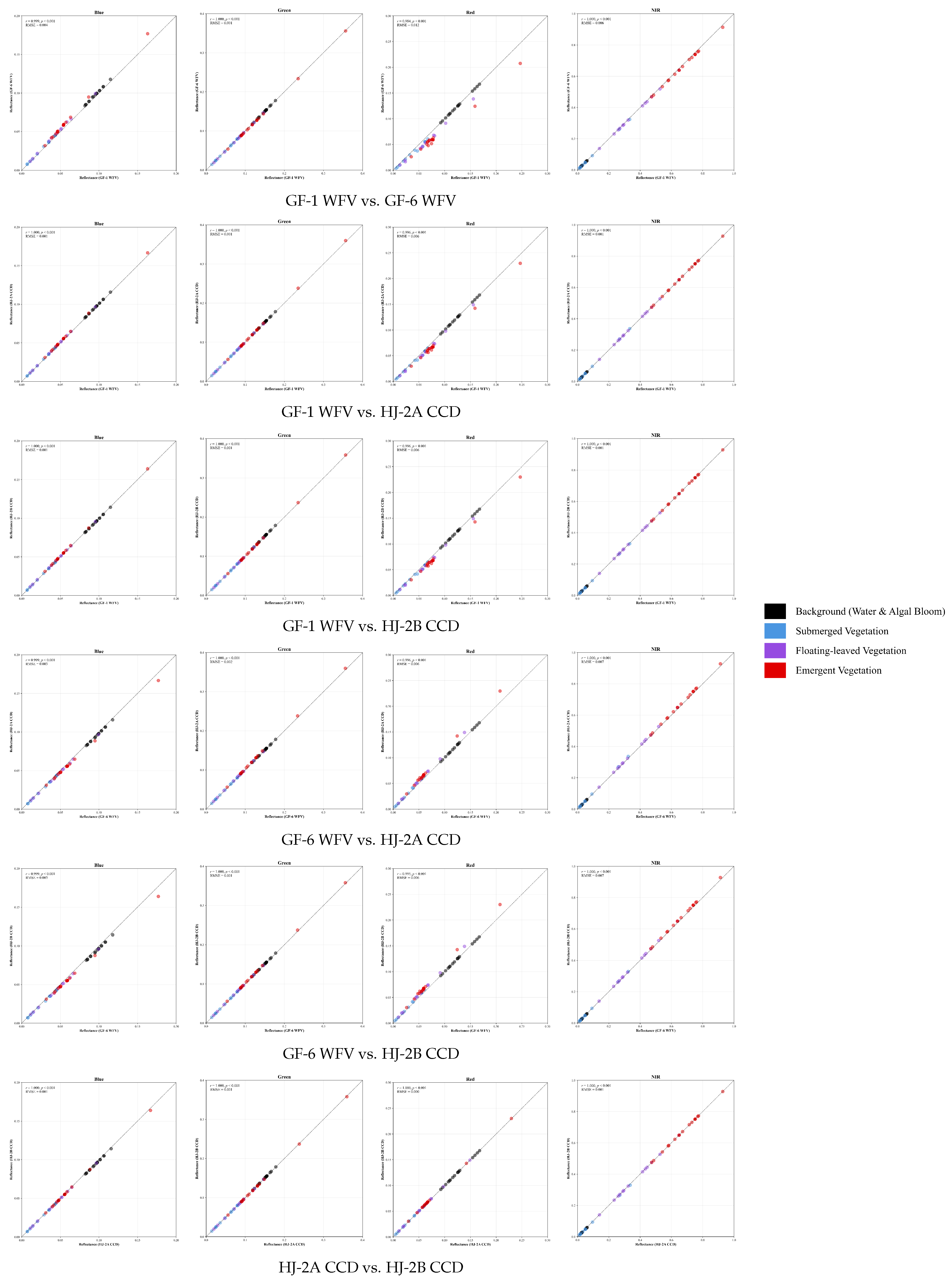 Remotesensing 17 03817 g007
