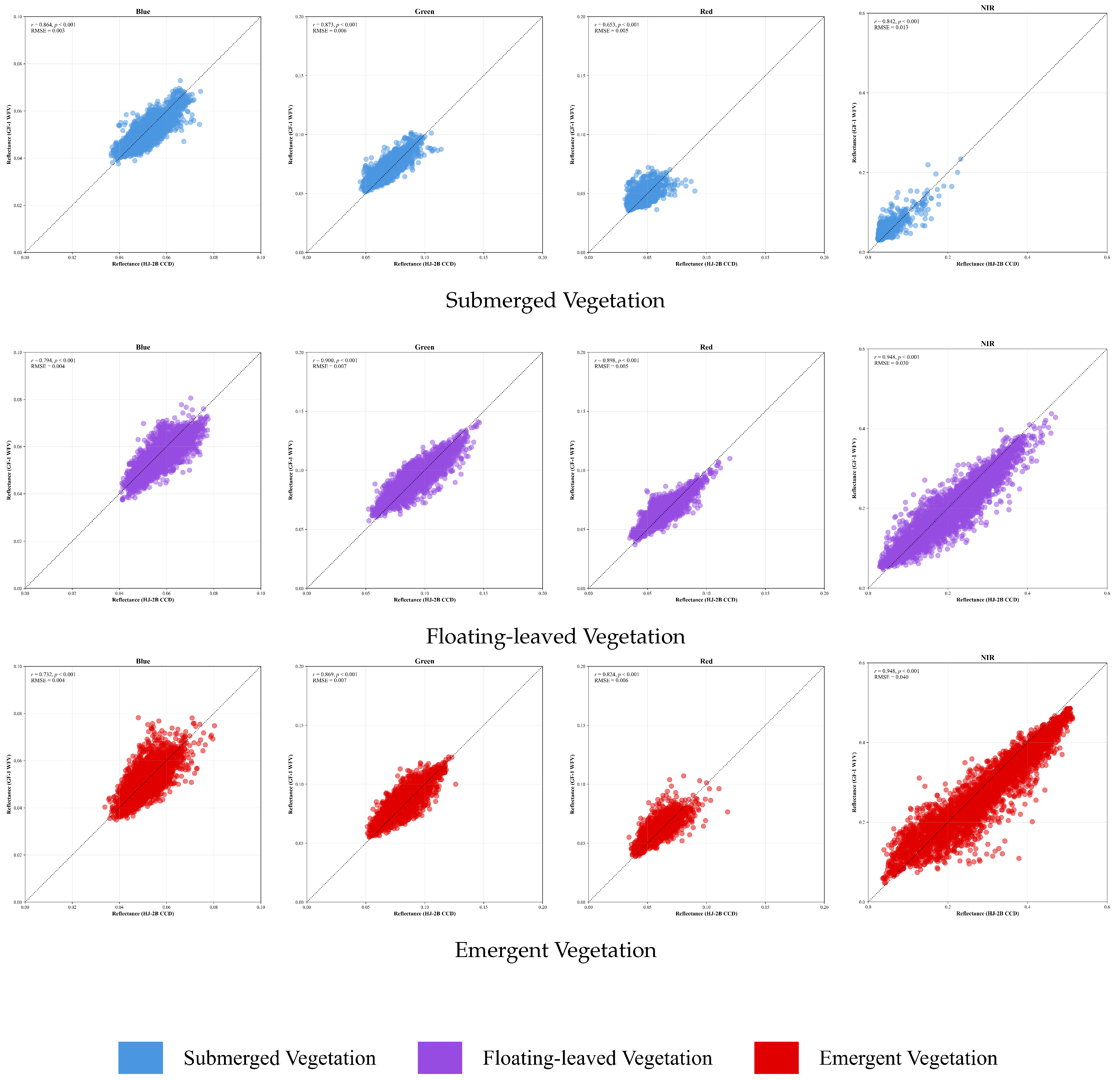 Remotesensing 17 03817 g008