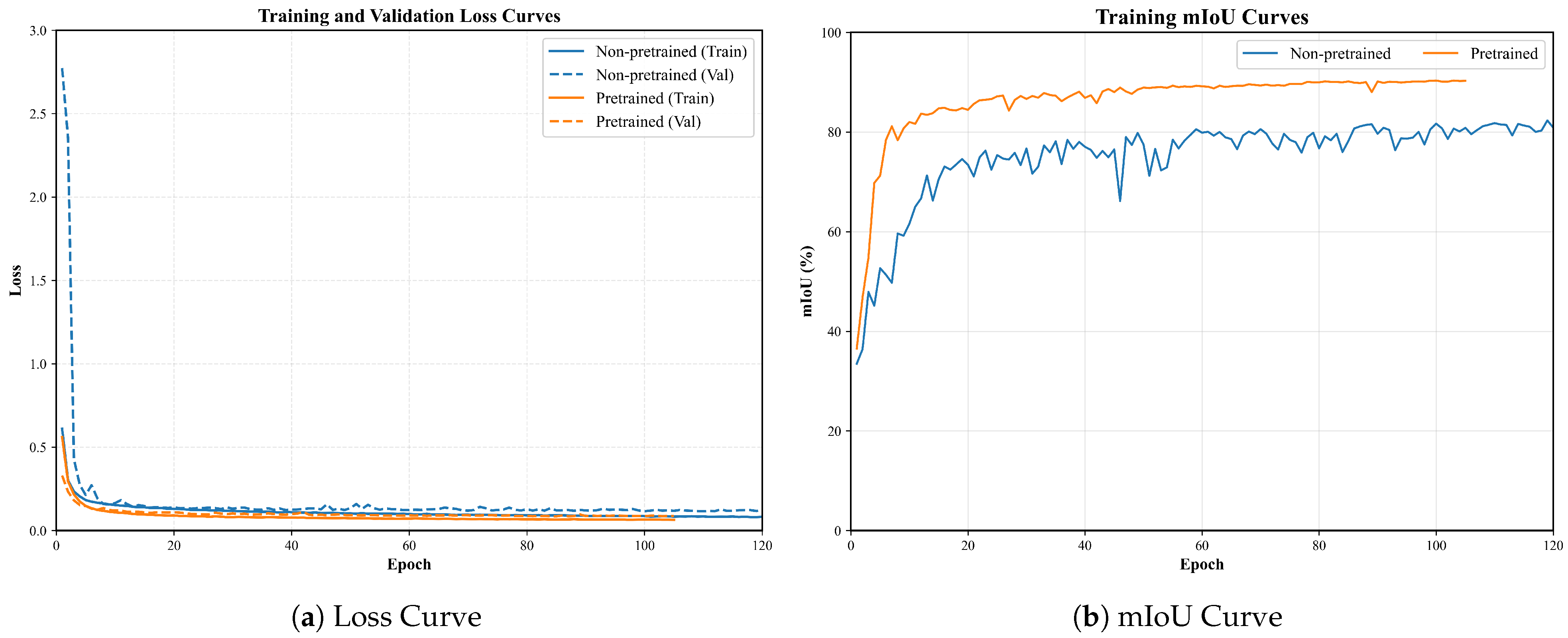 Remotesensing 17 03817 g009