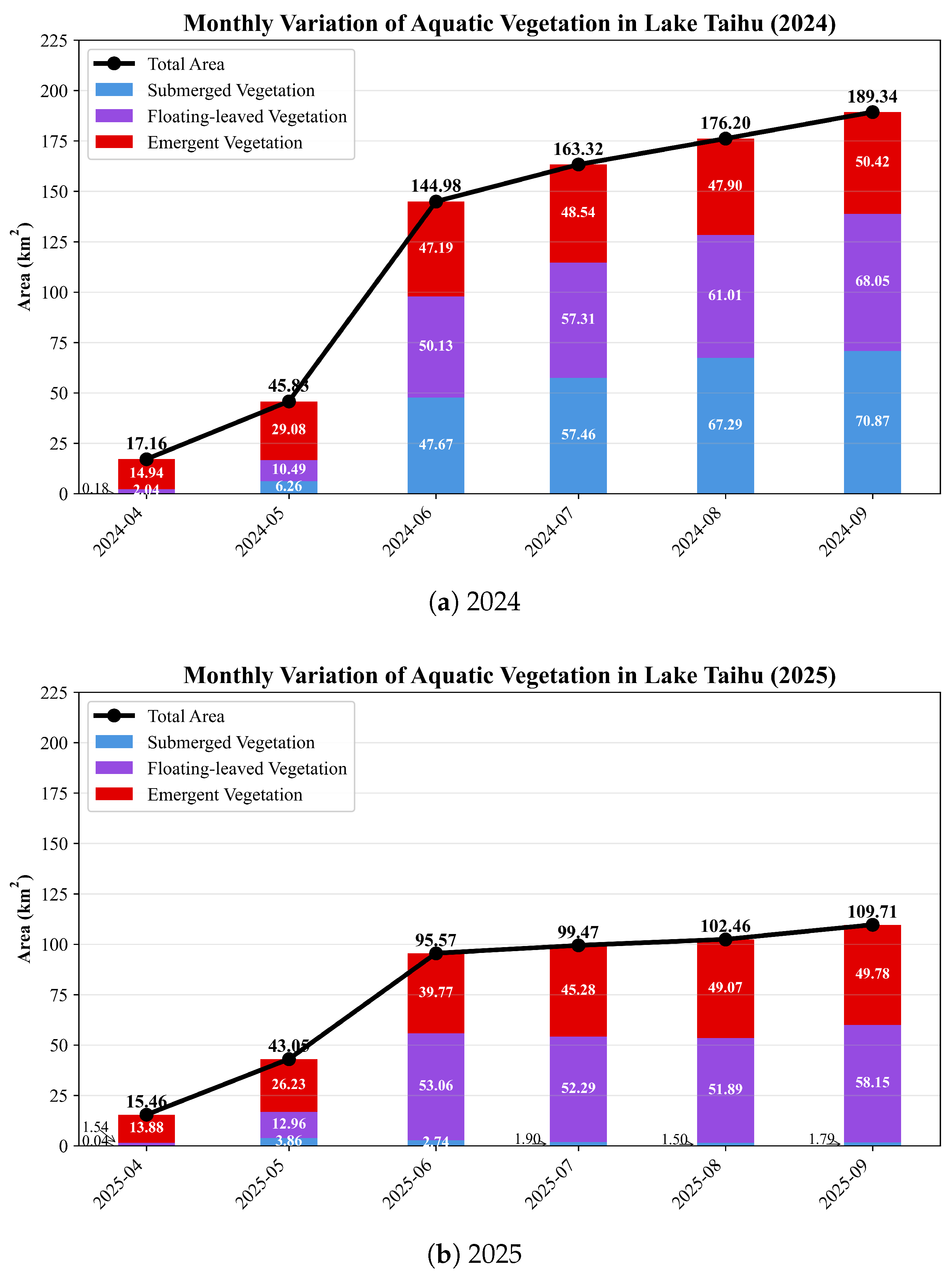 Remotesensing 17 03817 g014