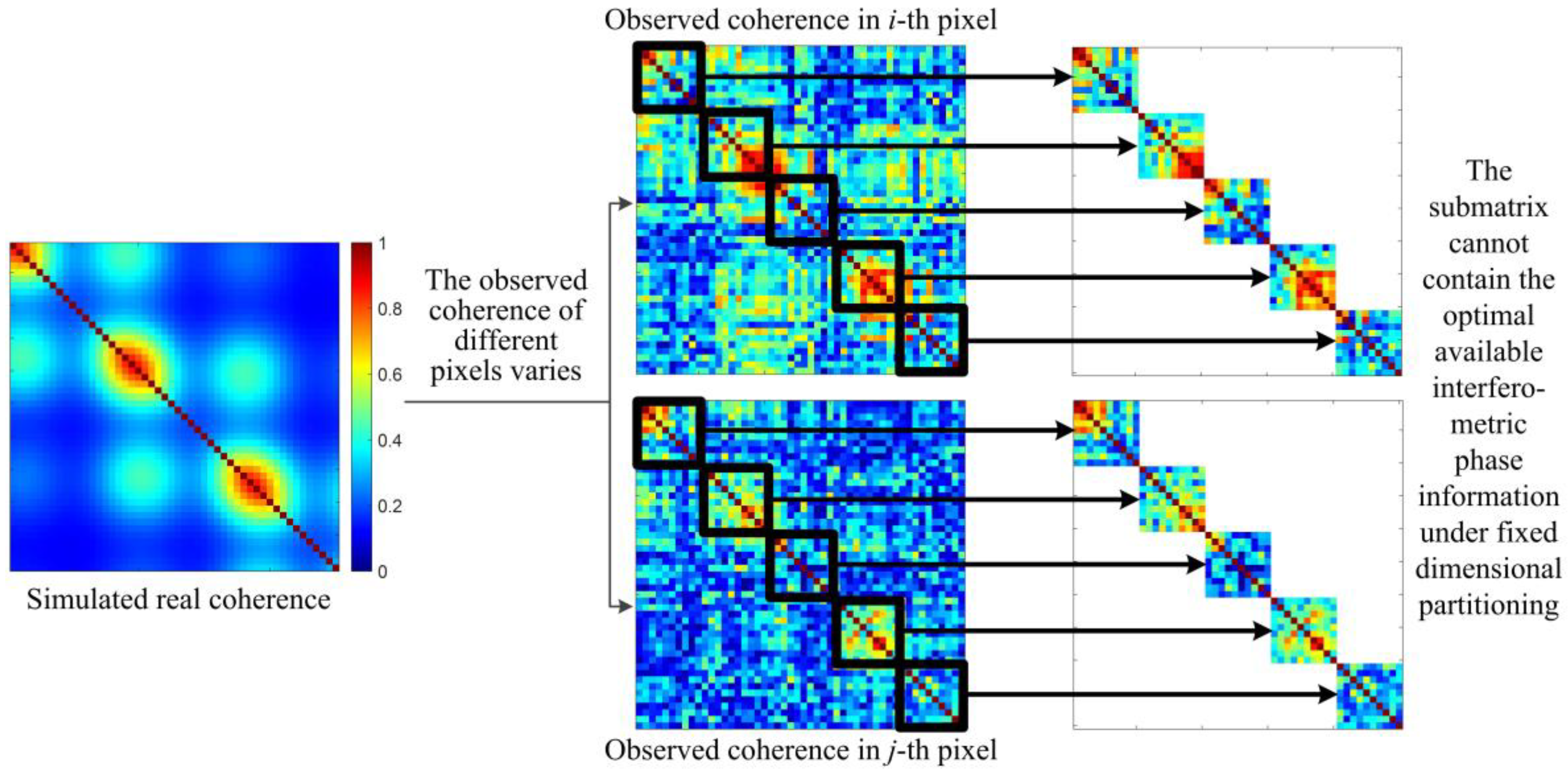 Remotesensing 17 03818 g001
