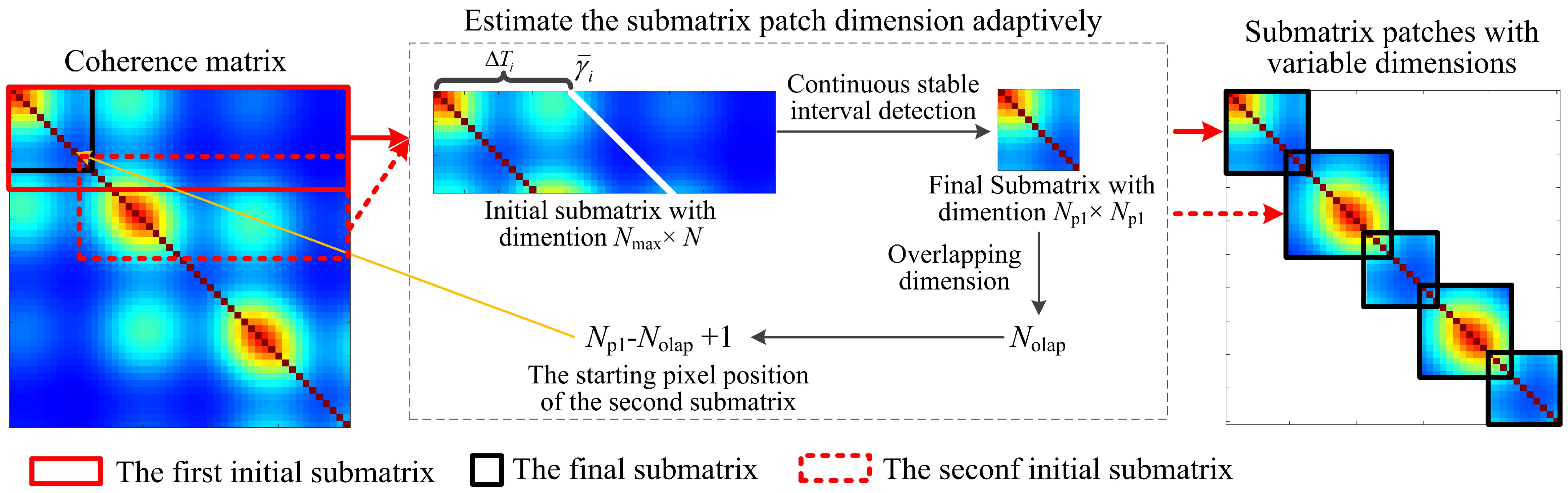 Remotesensing 17 03818 g002