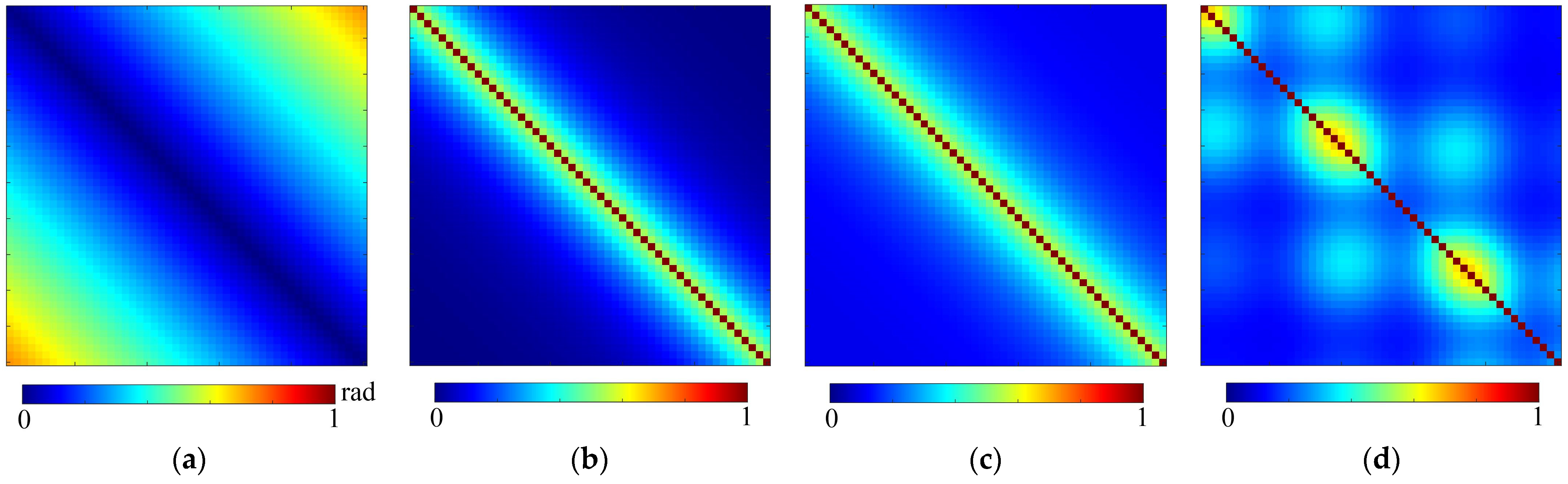 Remotesensing 17 03818 g003