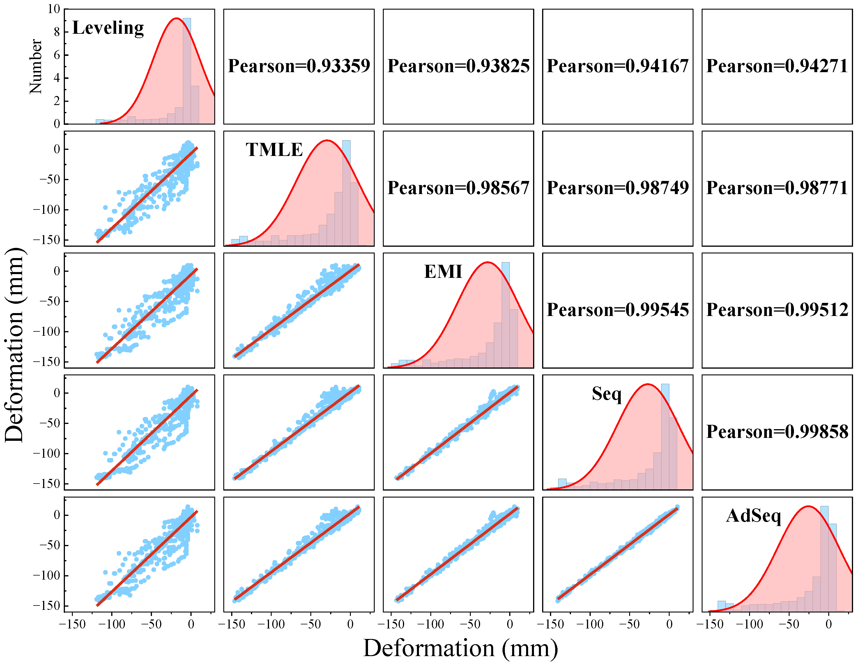 Remotesensing 17 03818 g012