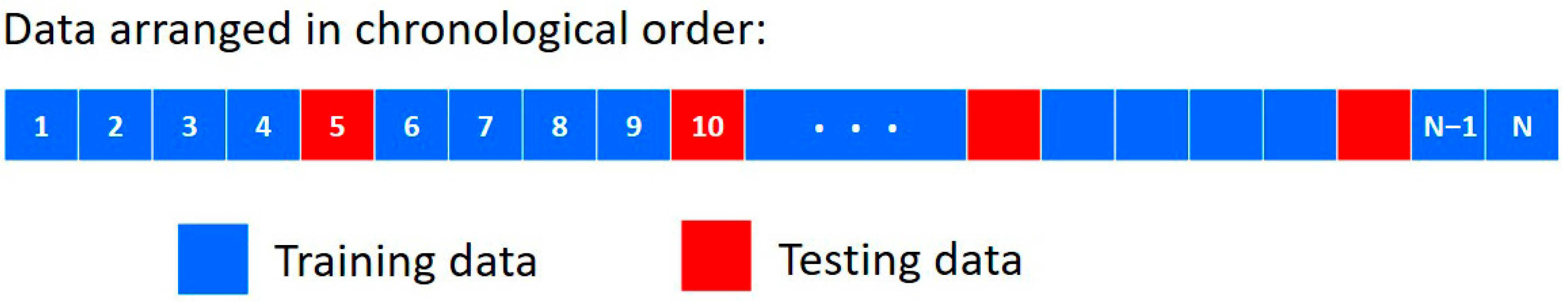 Remotesensing 17 03819 g001 Remotesensing 17 03819 g001