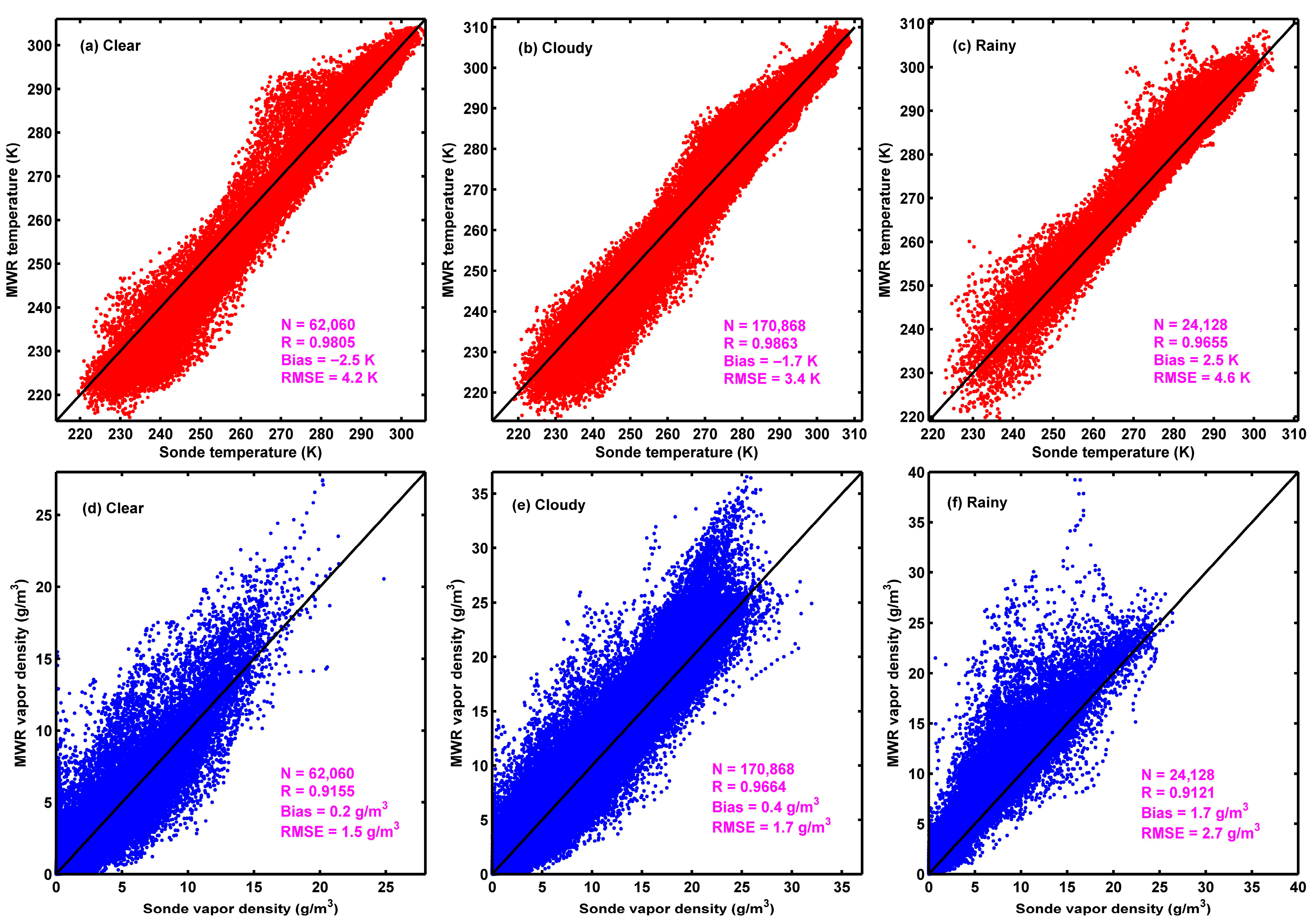 Remotesensing 17 03819 g002 Remotesensing 17 03819 g002
