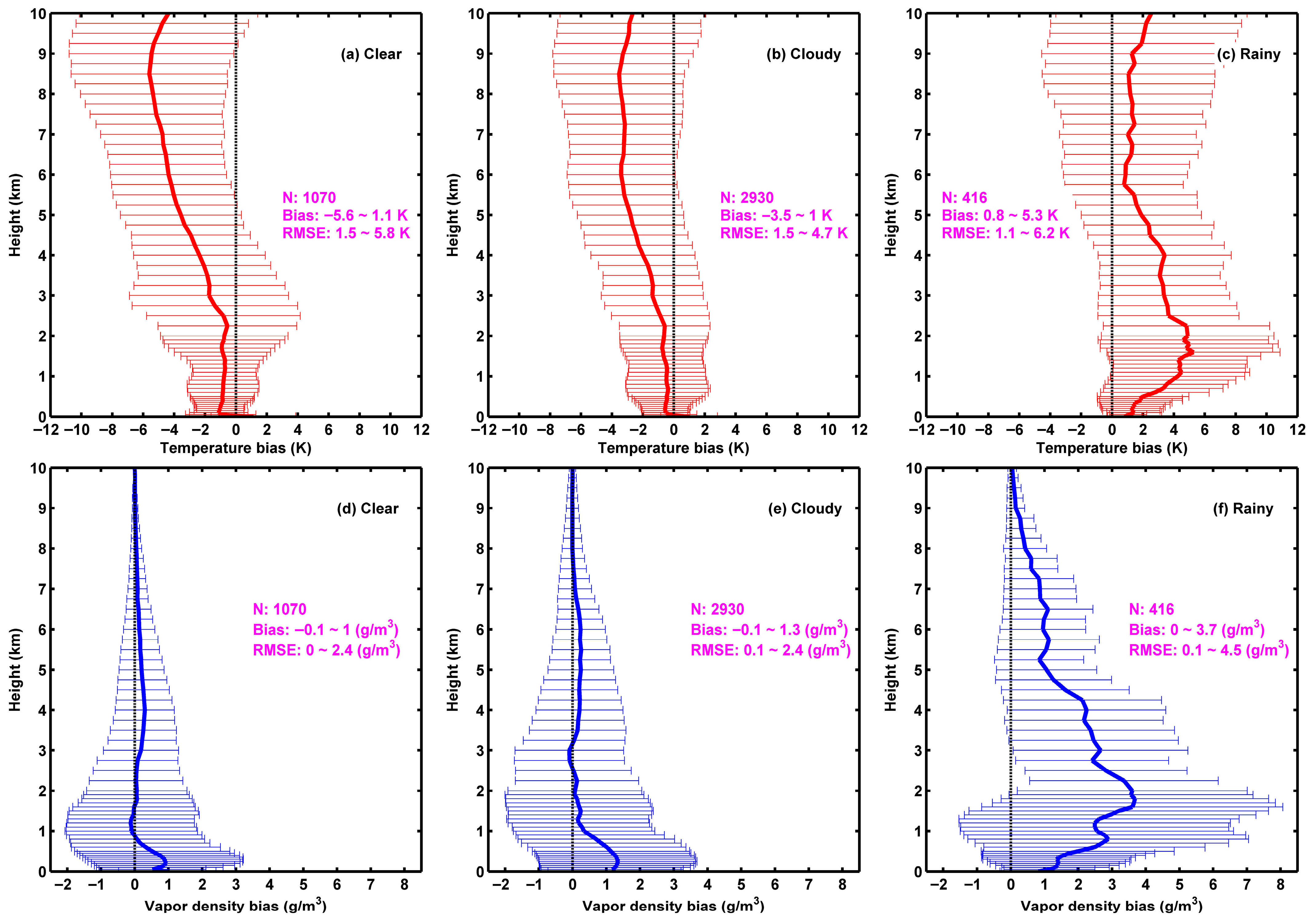 Remotesensing 17 03819 g003 Remotesensing 17 03819 g003