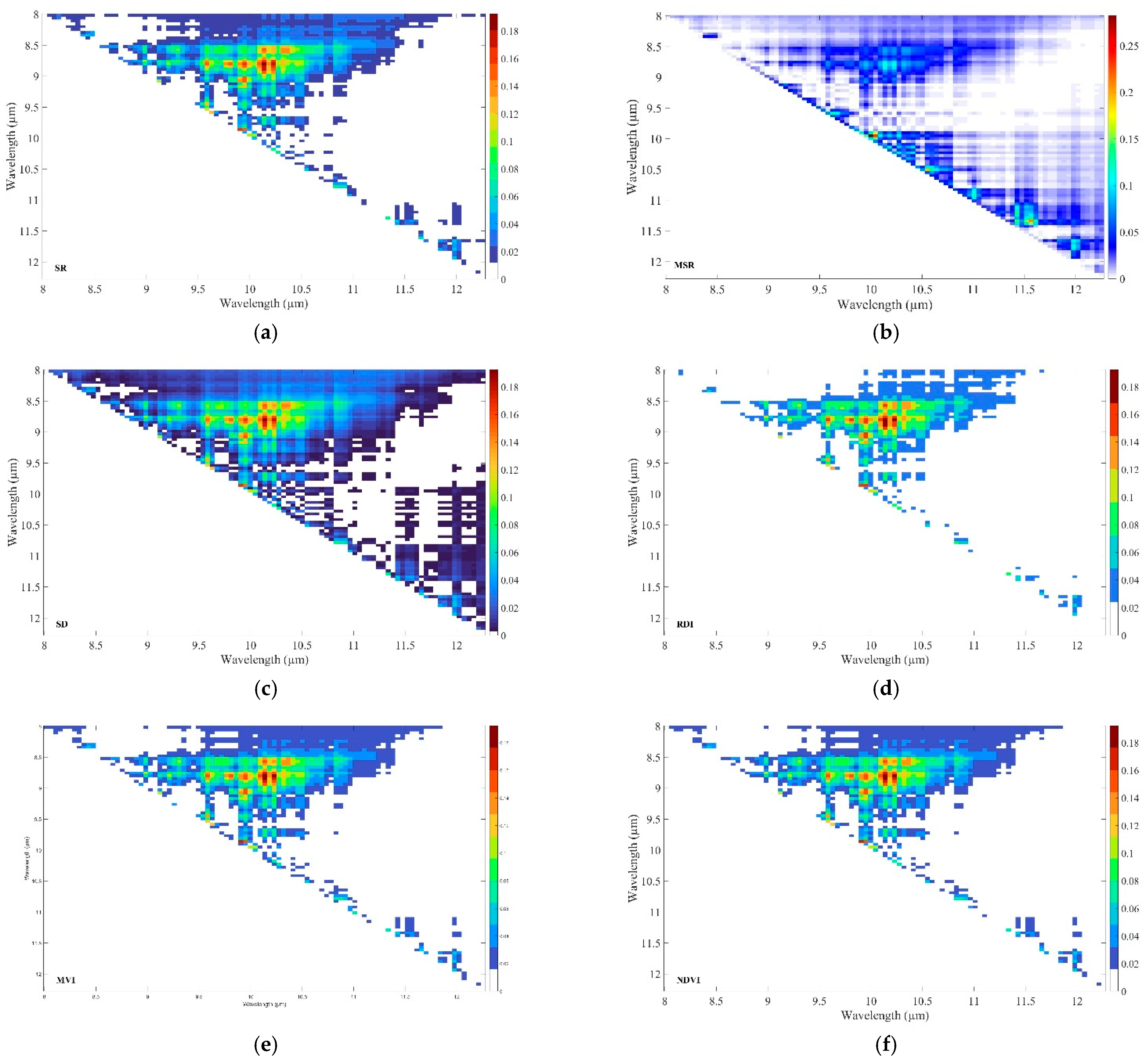 Remotesensing 17 03820 g006
