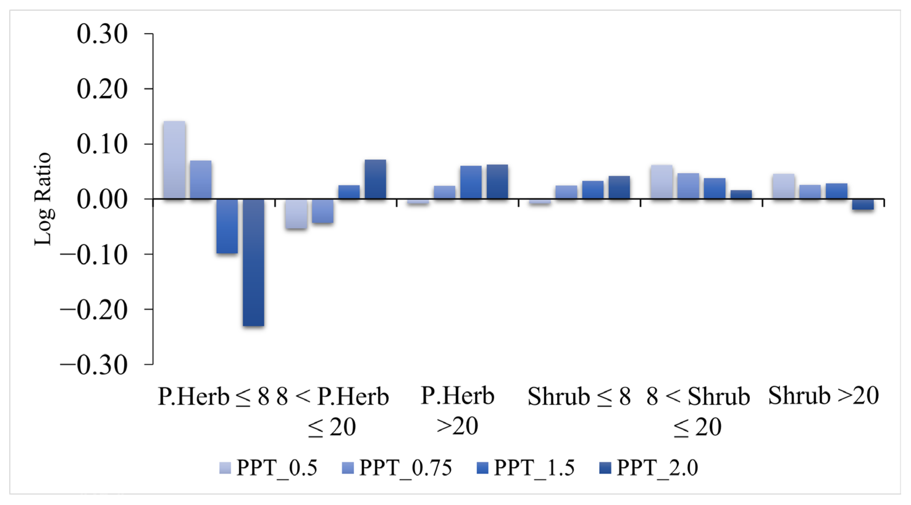 Remotesensing 17 03821 g008