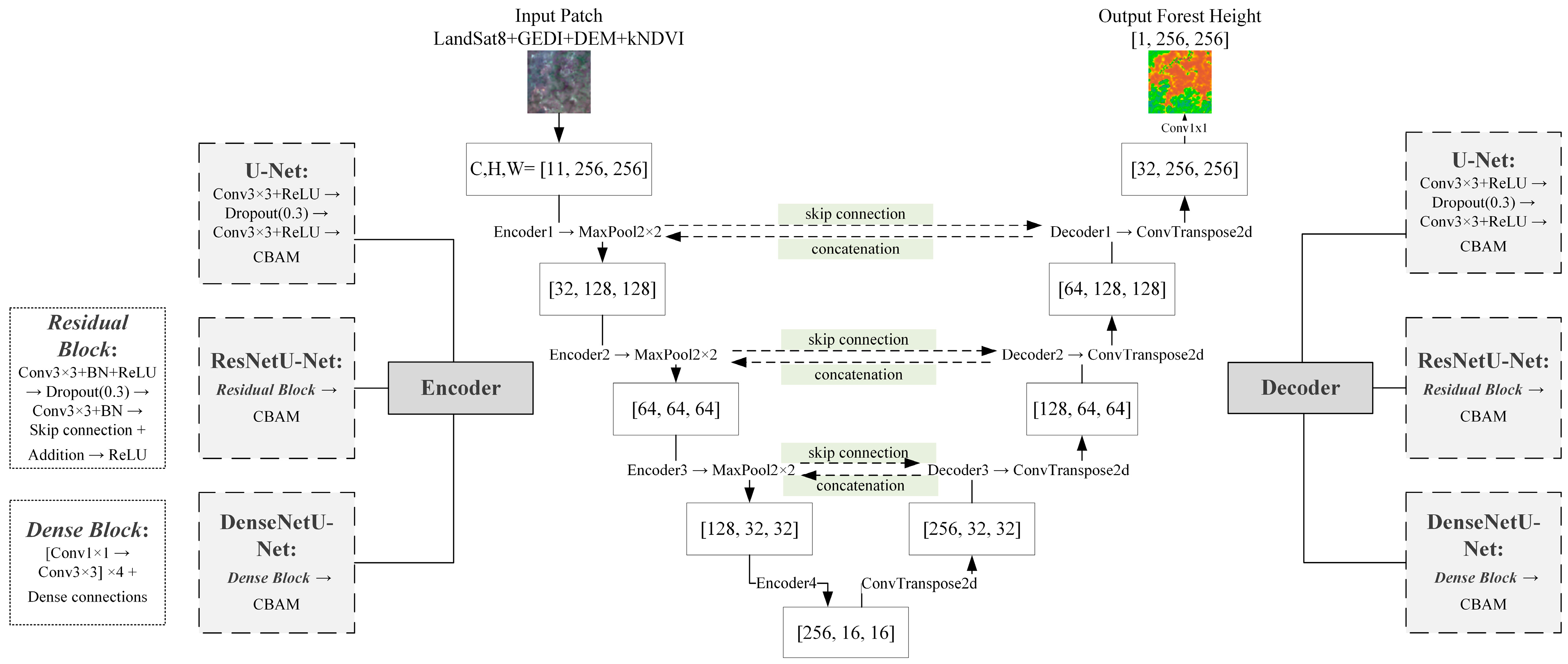 Remotesensing 17 03822 g004
