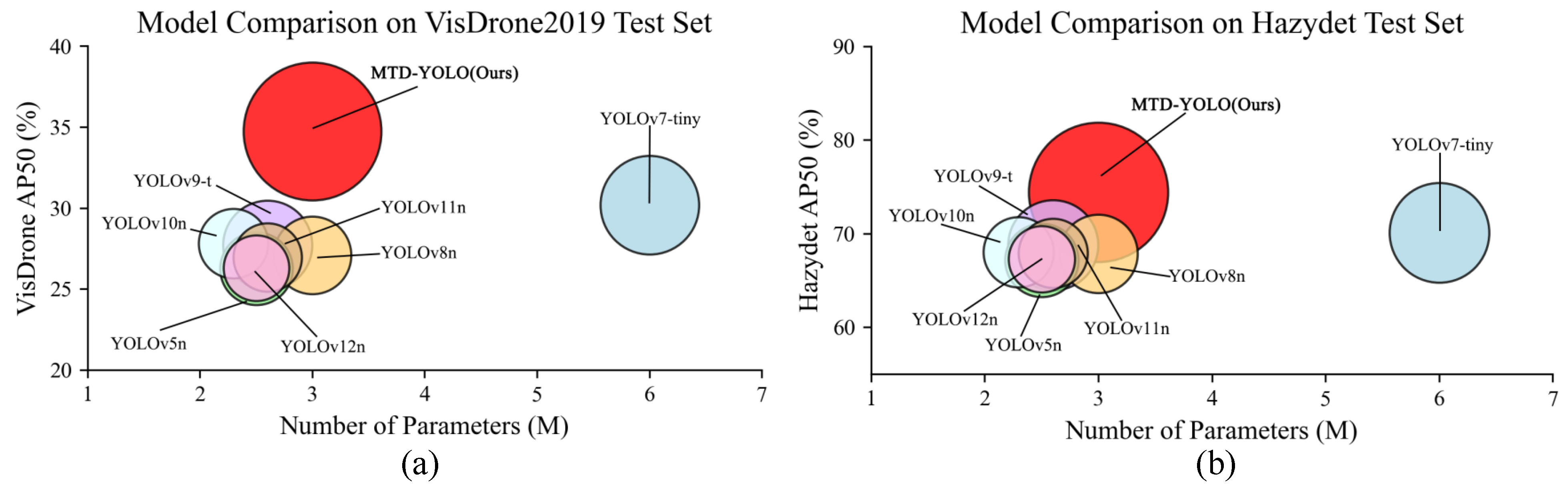 Remotesensing 17 03823 g001
