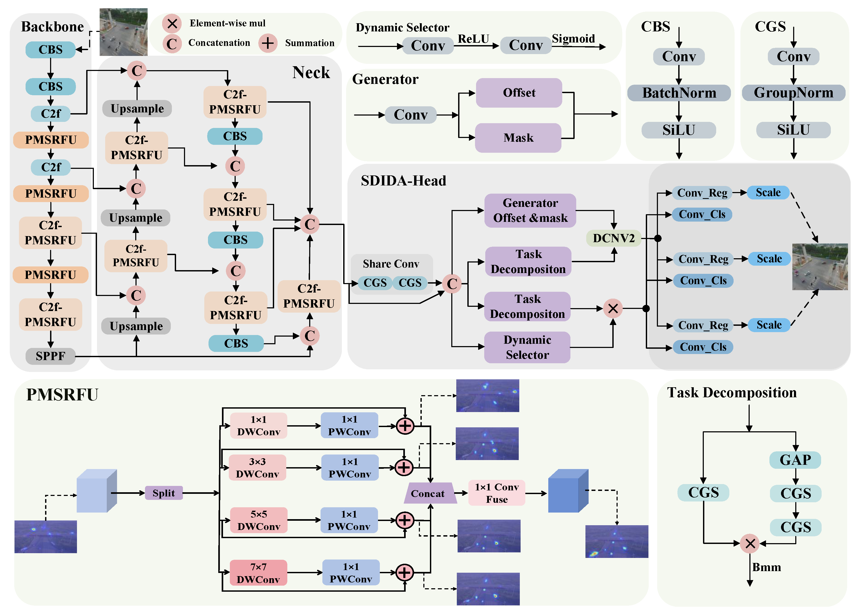 Remotesensing 17 03823 g002