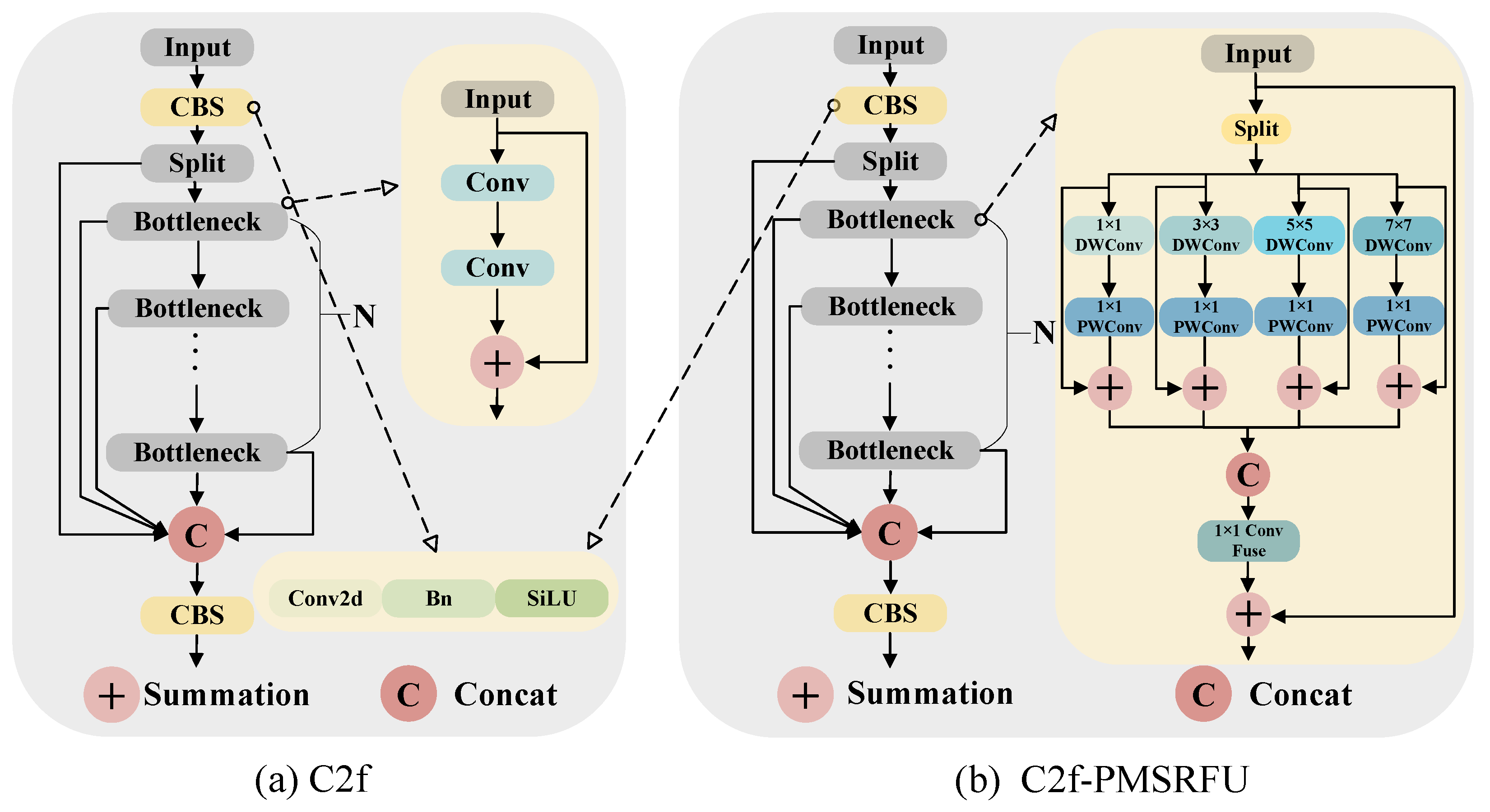 Remotesensing 17 03823 g004