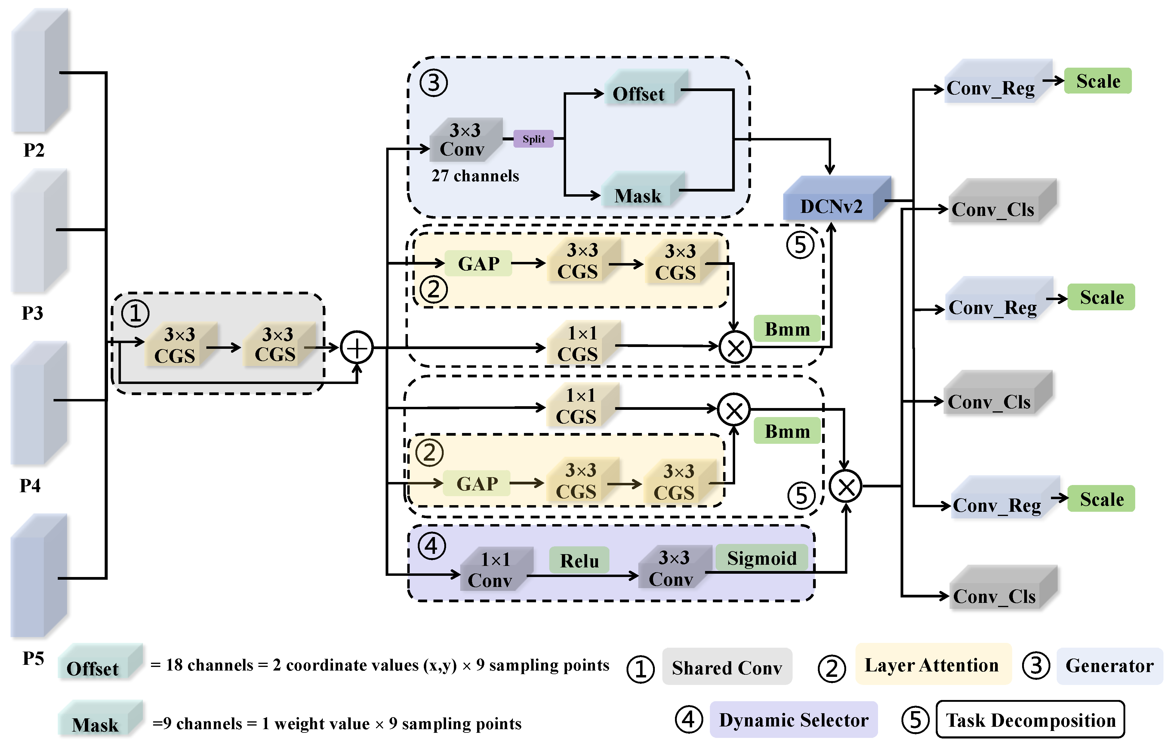 Remotesensing 17 03823 g005