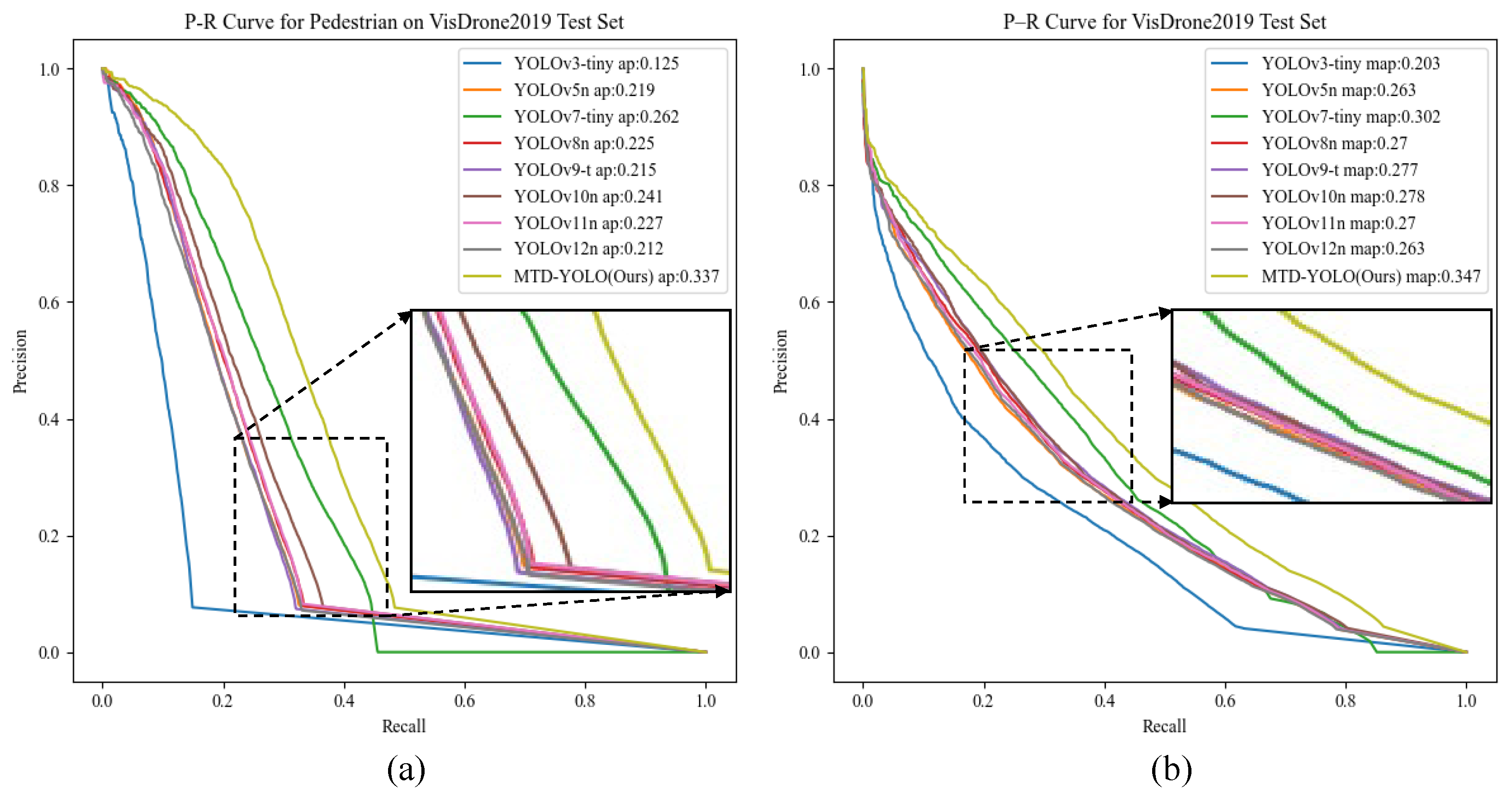 Remotesensing 17 03823 g007