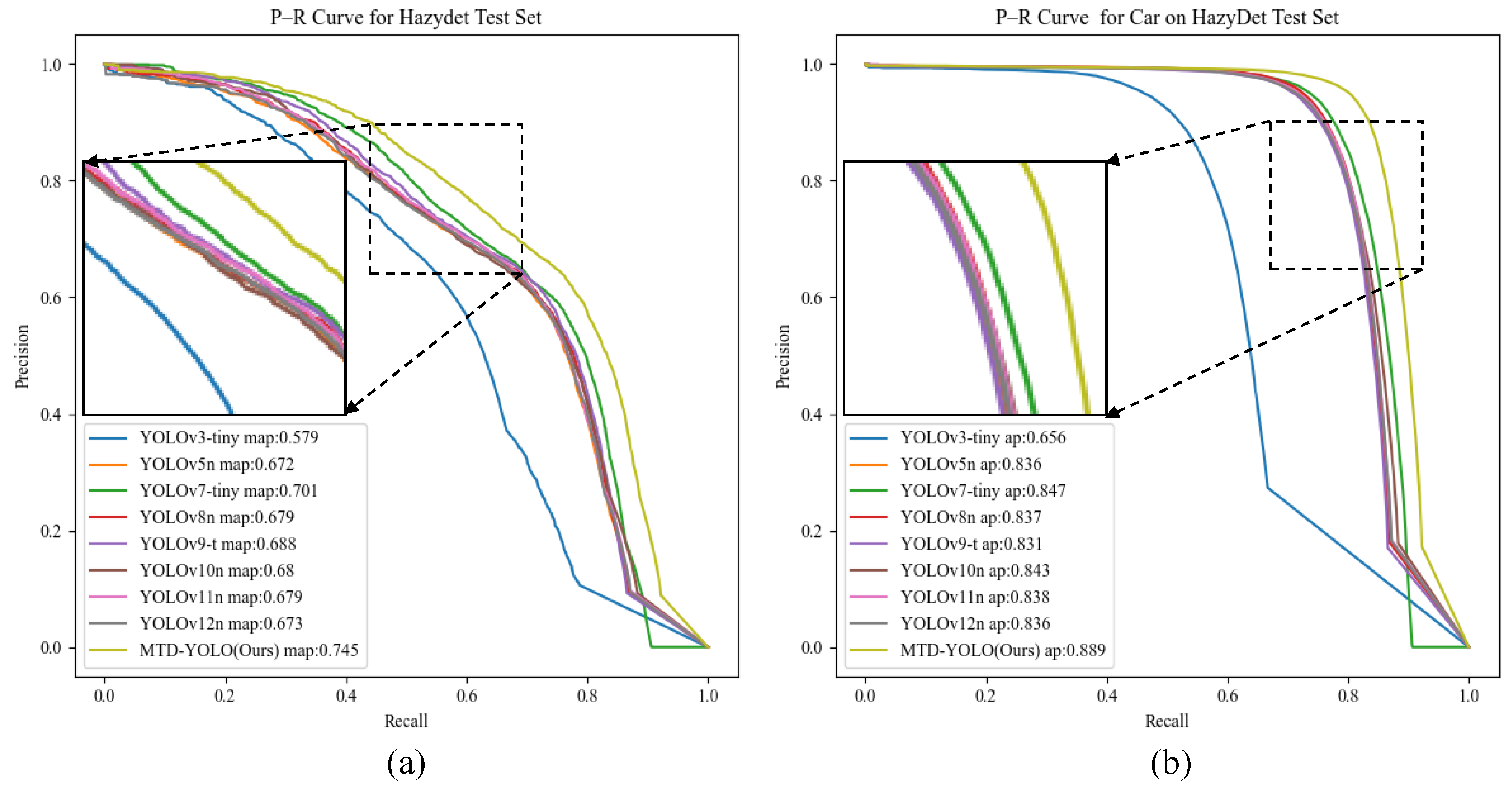 Remotesensing 17 03823 g008