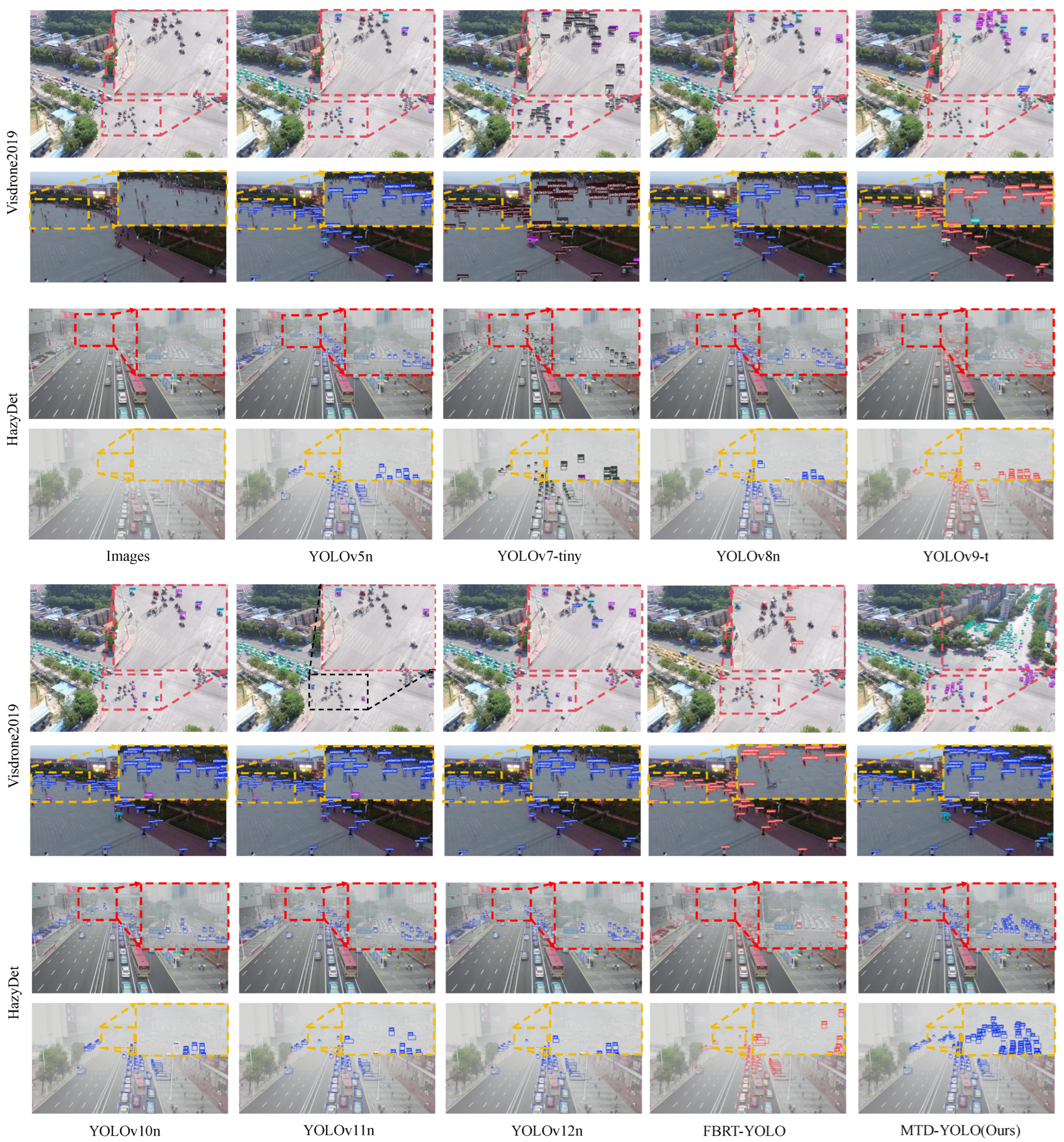 Remotesensing 17 03823 g009