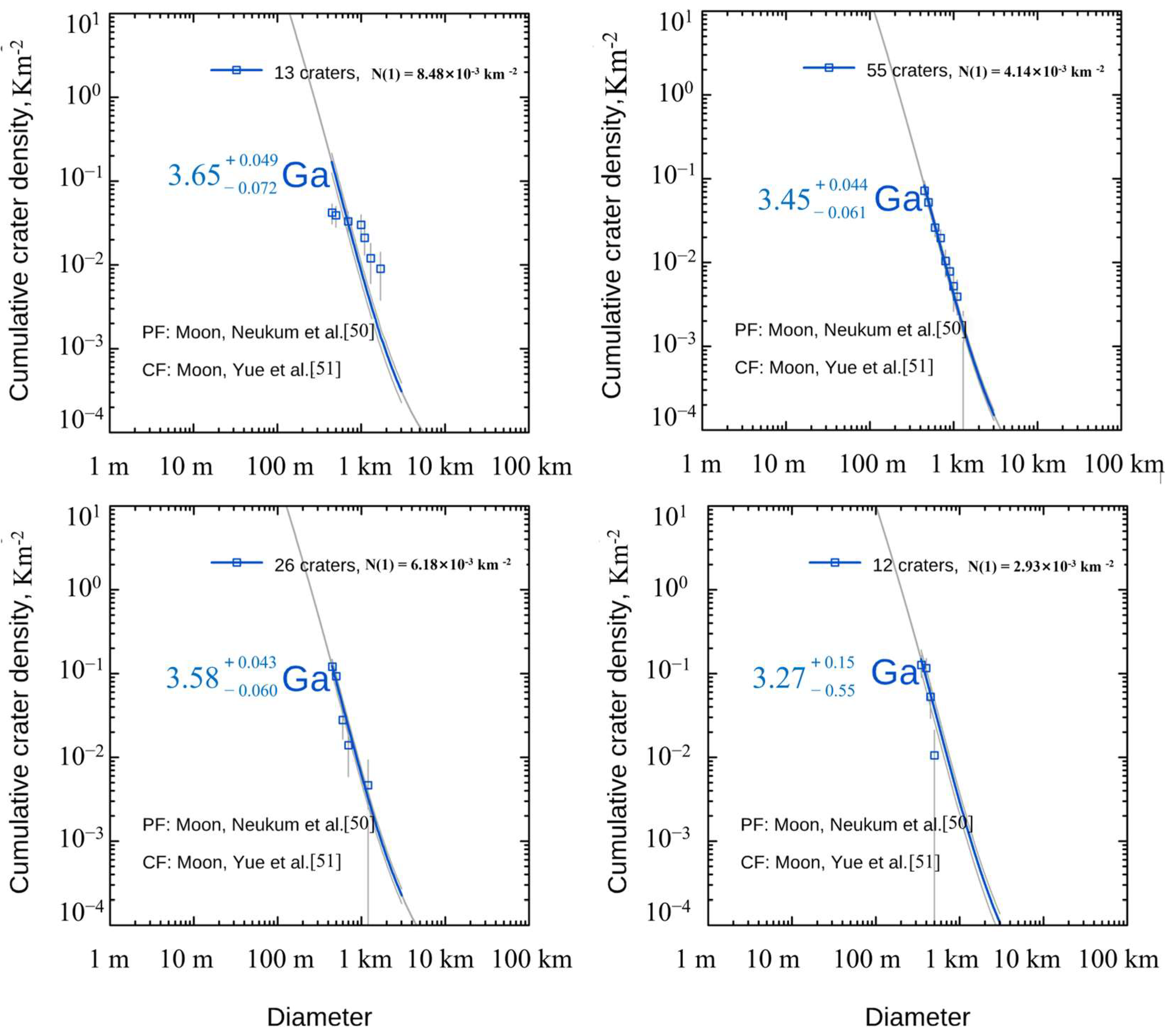 Remotesensing 17 03824 g013 Remotesensing 17 03824 g013