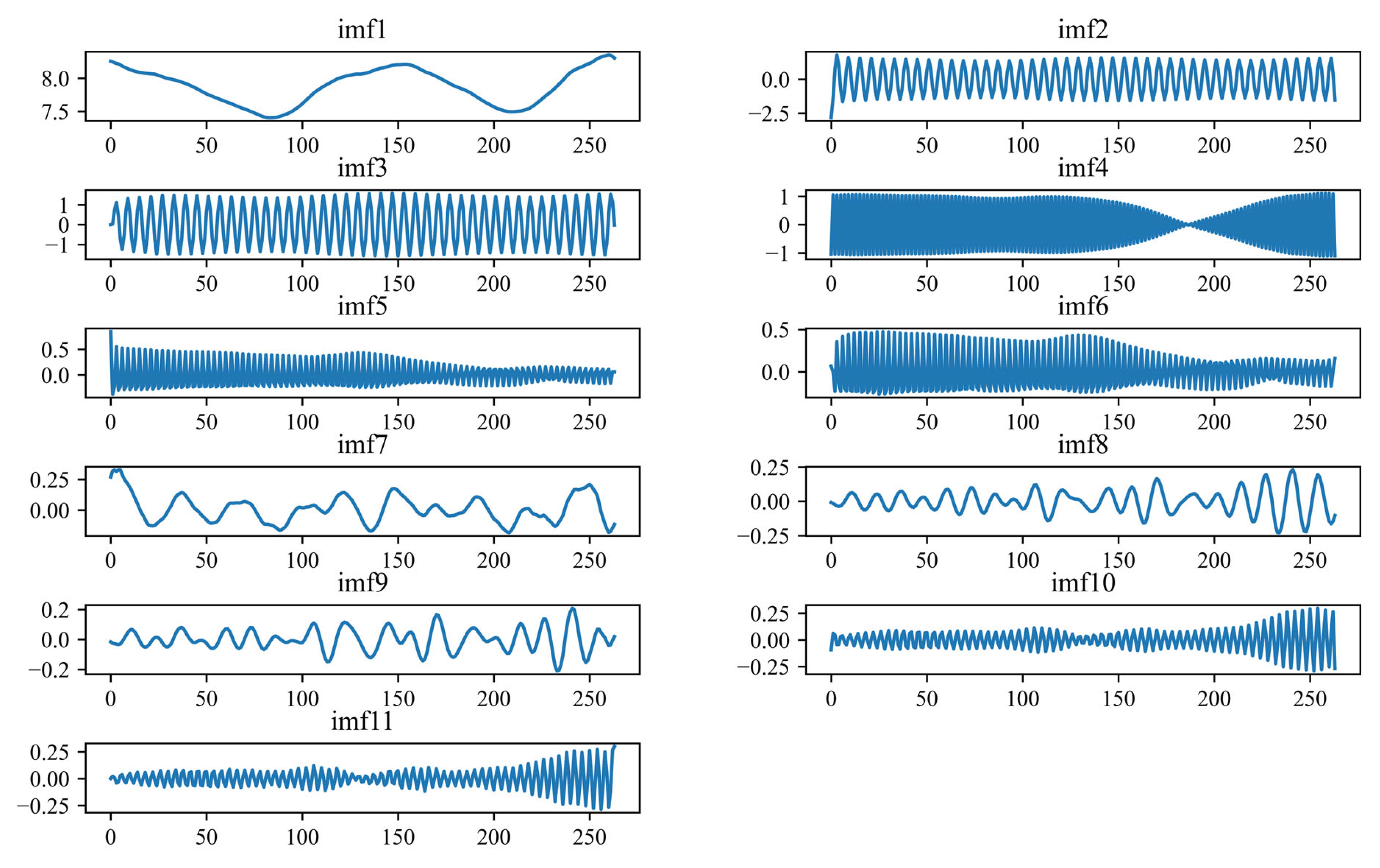Remotesensing 17 03826 g002
