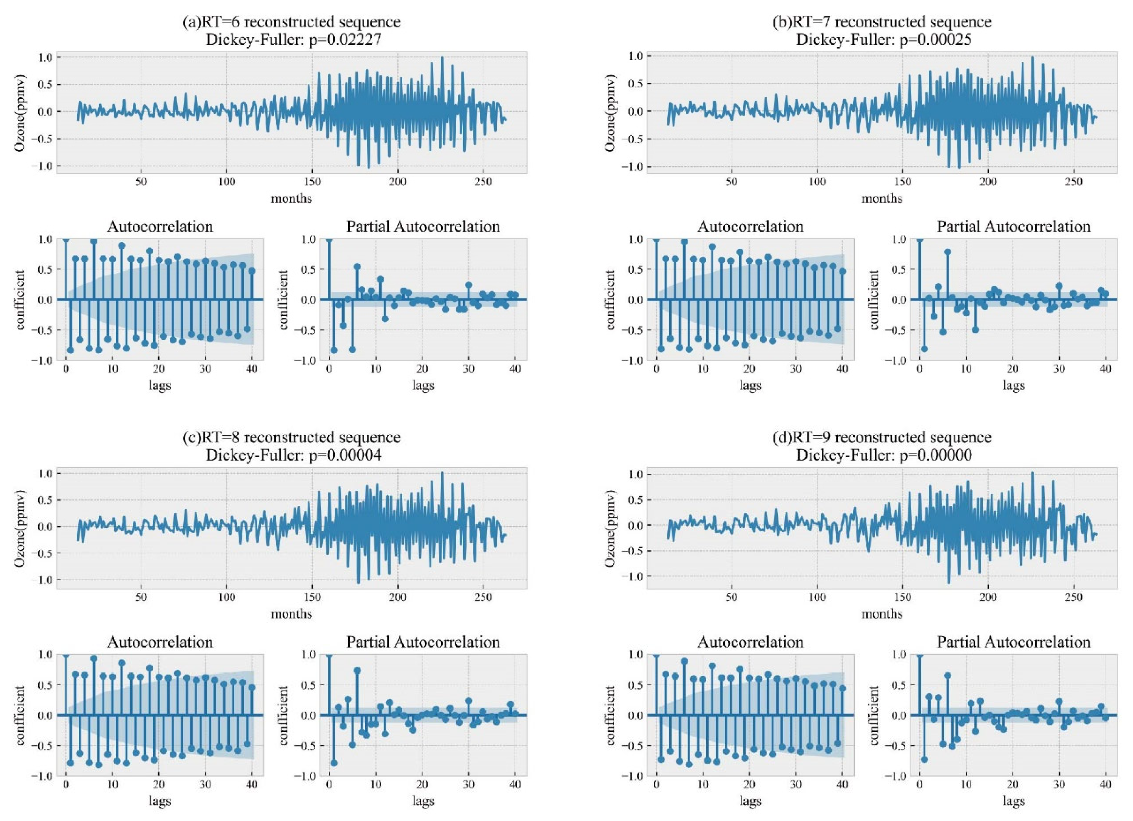 Remotesensing 17 03826 g005