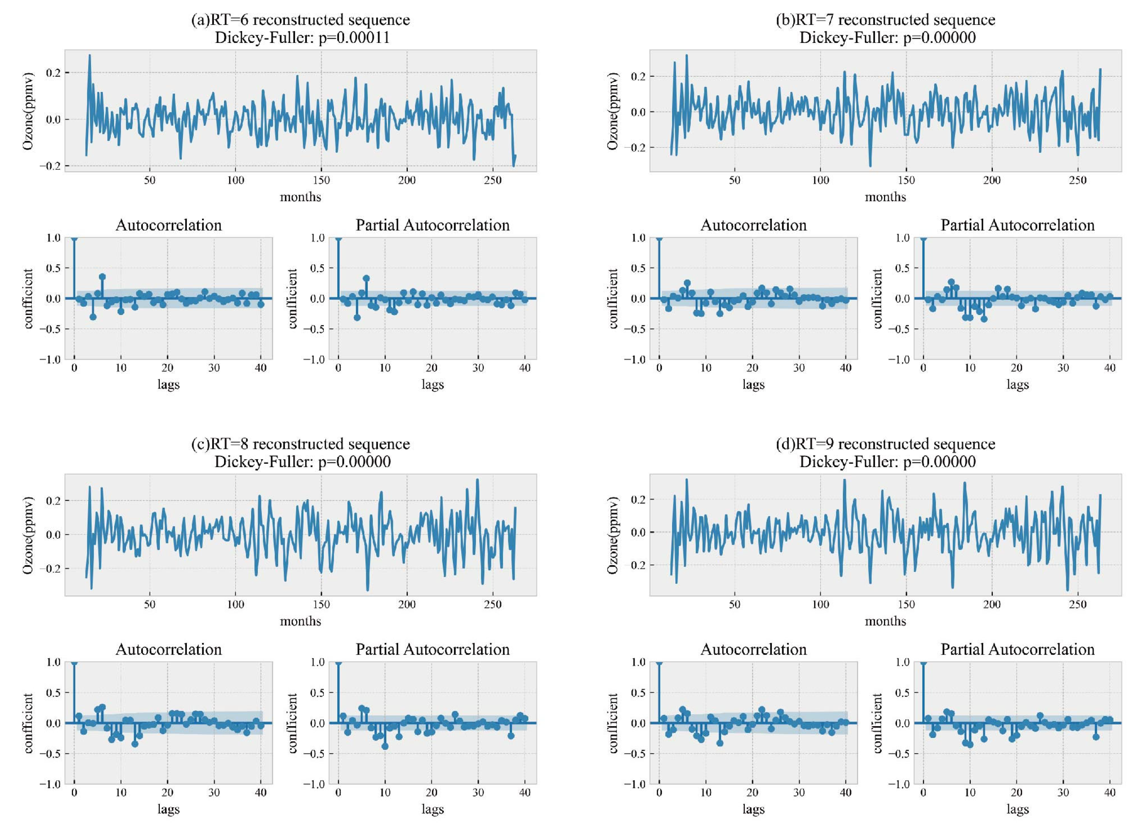 Remotesensing 17 03826 g006