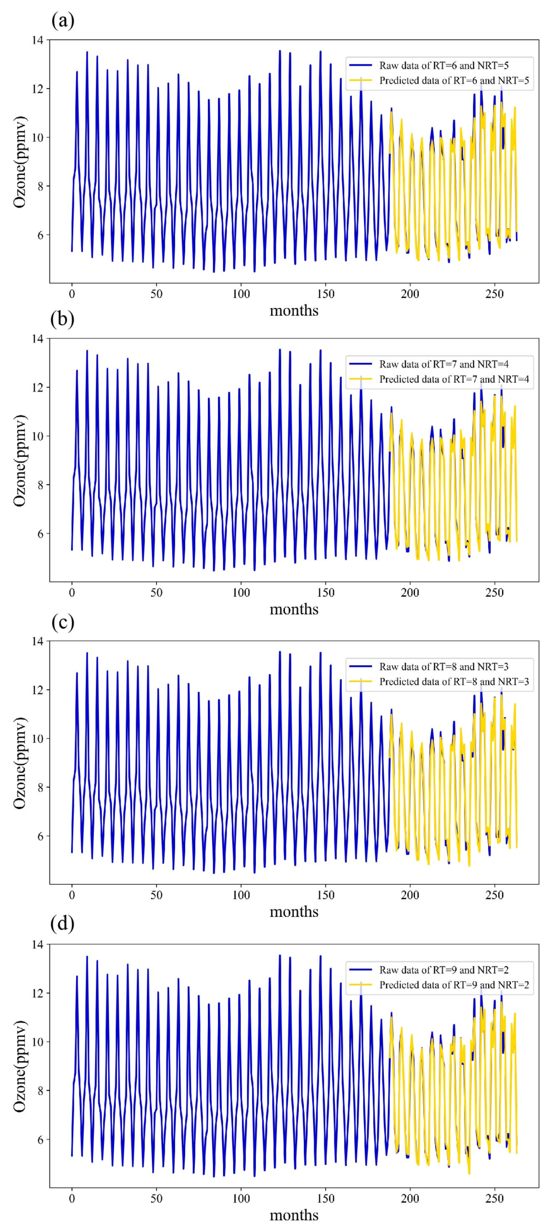 Remotesensing 17 03826 g010